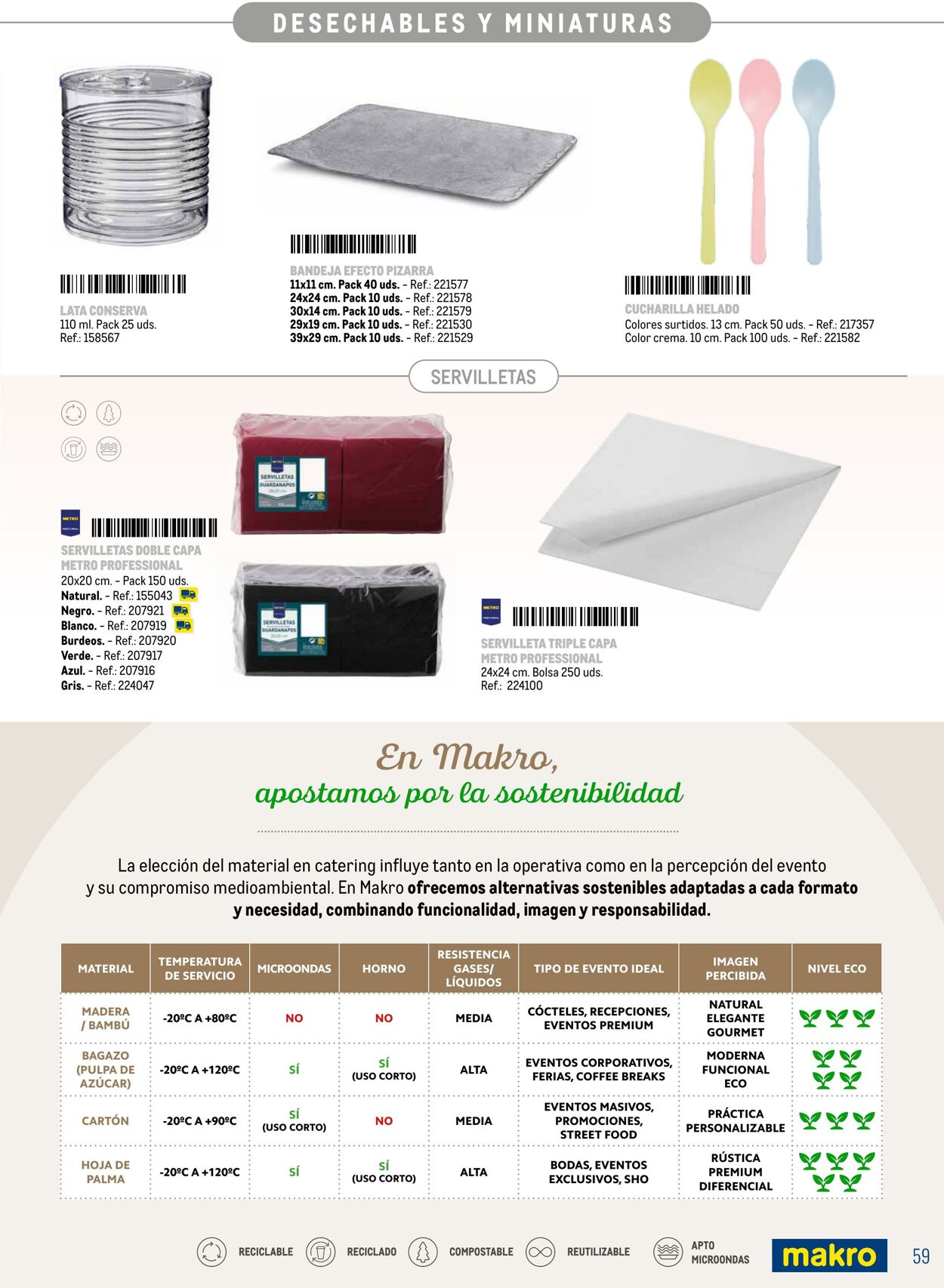 Folleto Makro 13.03.2026 - 30.09.2026