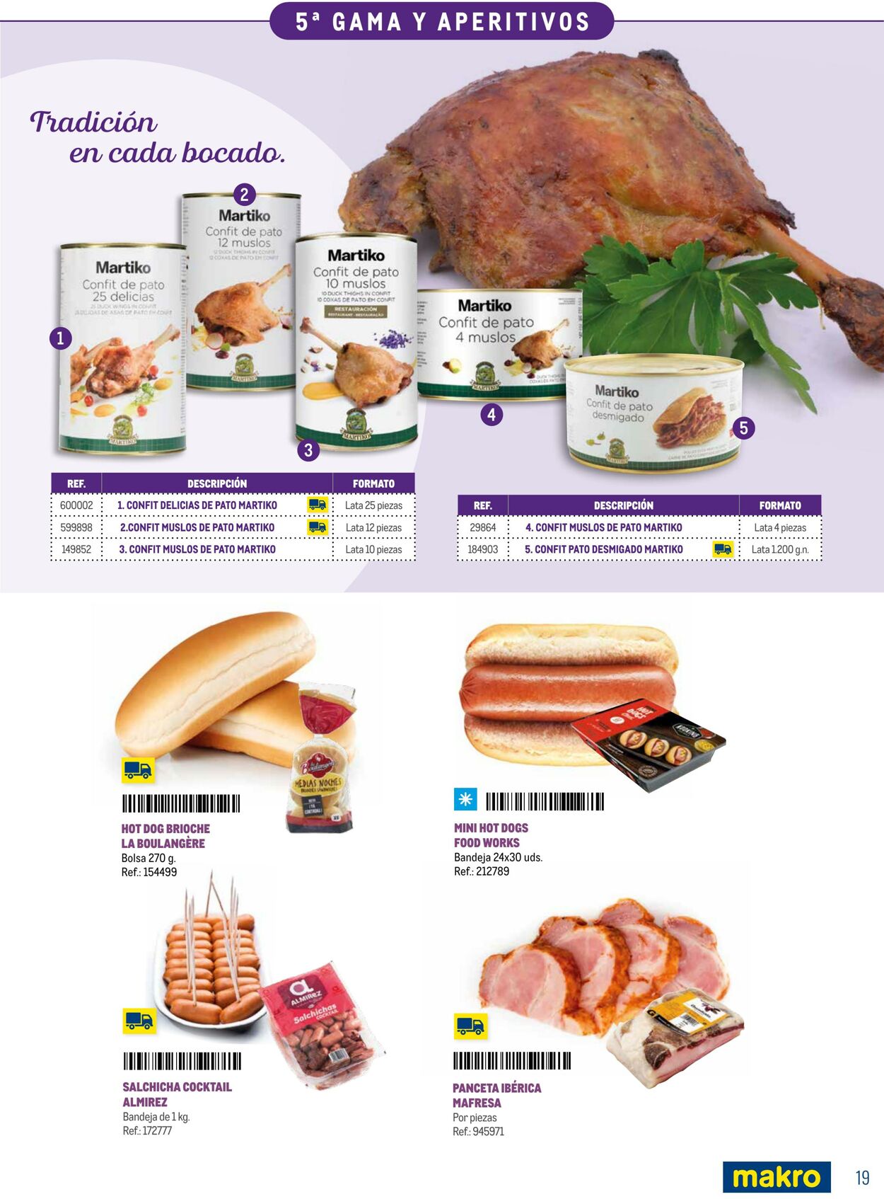 Folleto Makro 13.03.2026 - 30.09.2026
