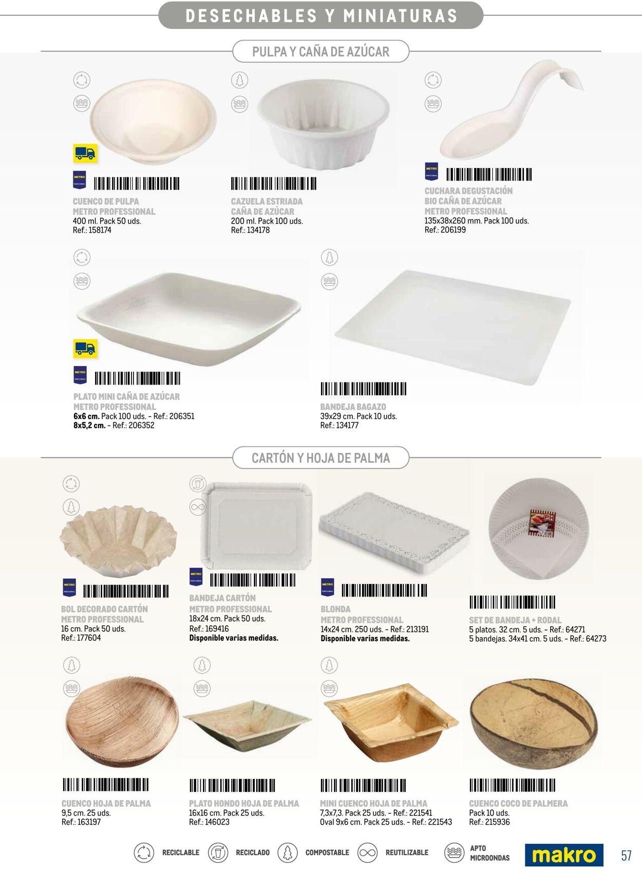 Folleto Makro 13.03.2026 - 30.09.2026