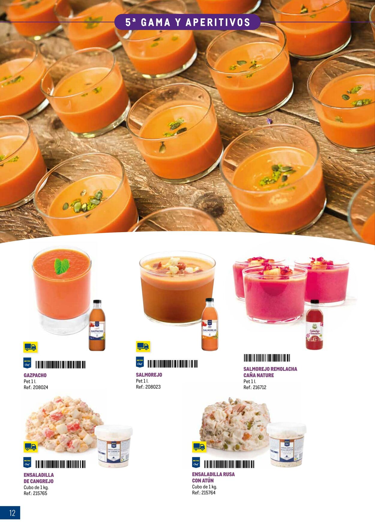 Folleto Makro 13.03.2026 - 30.09.2026