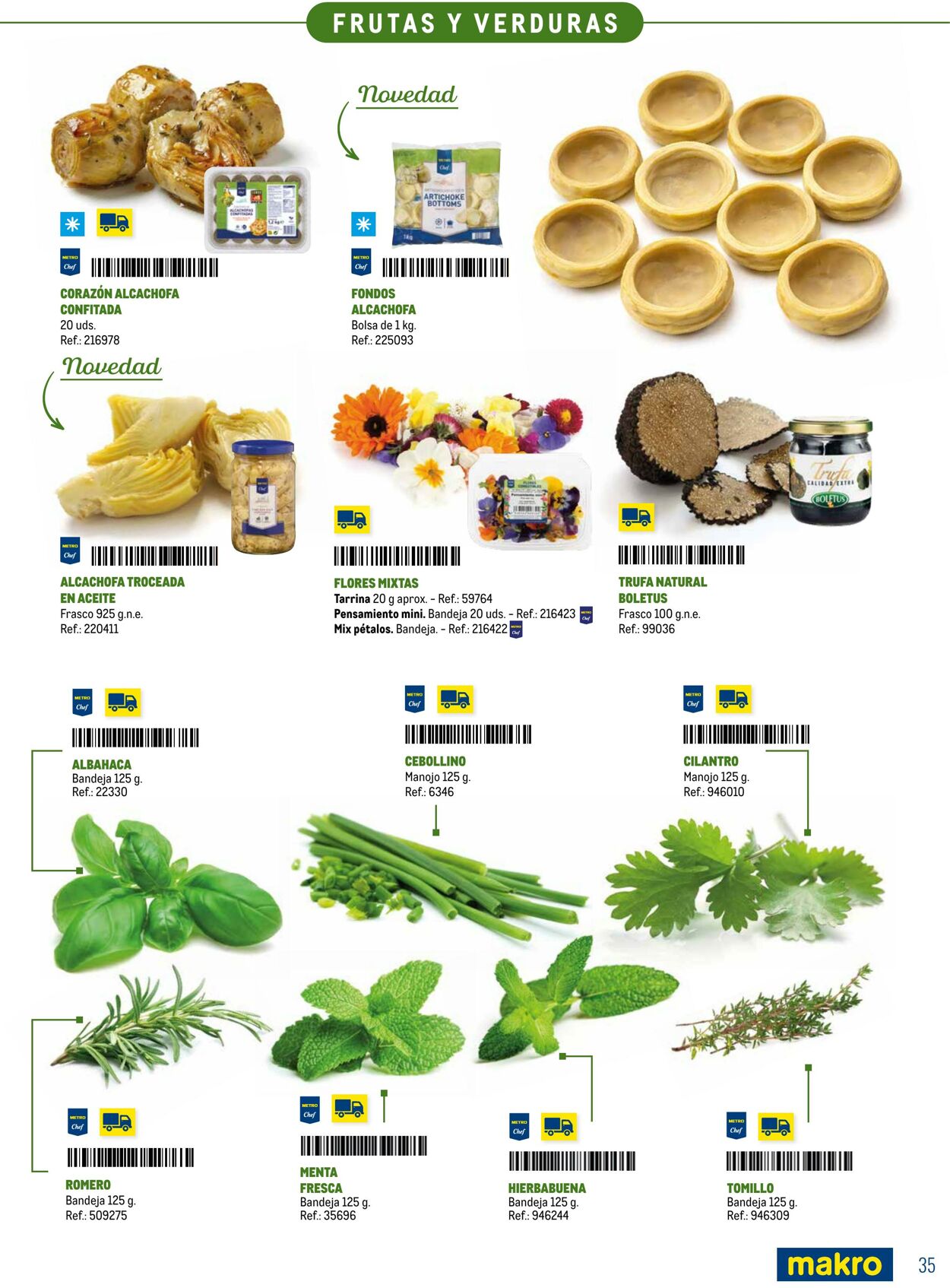 Folleto Makro 13.03.2026 - 30.09.2026