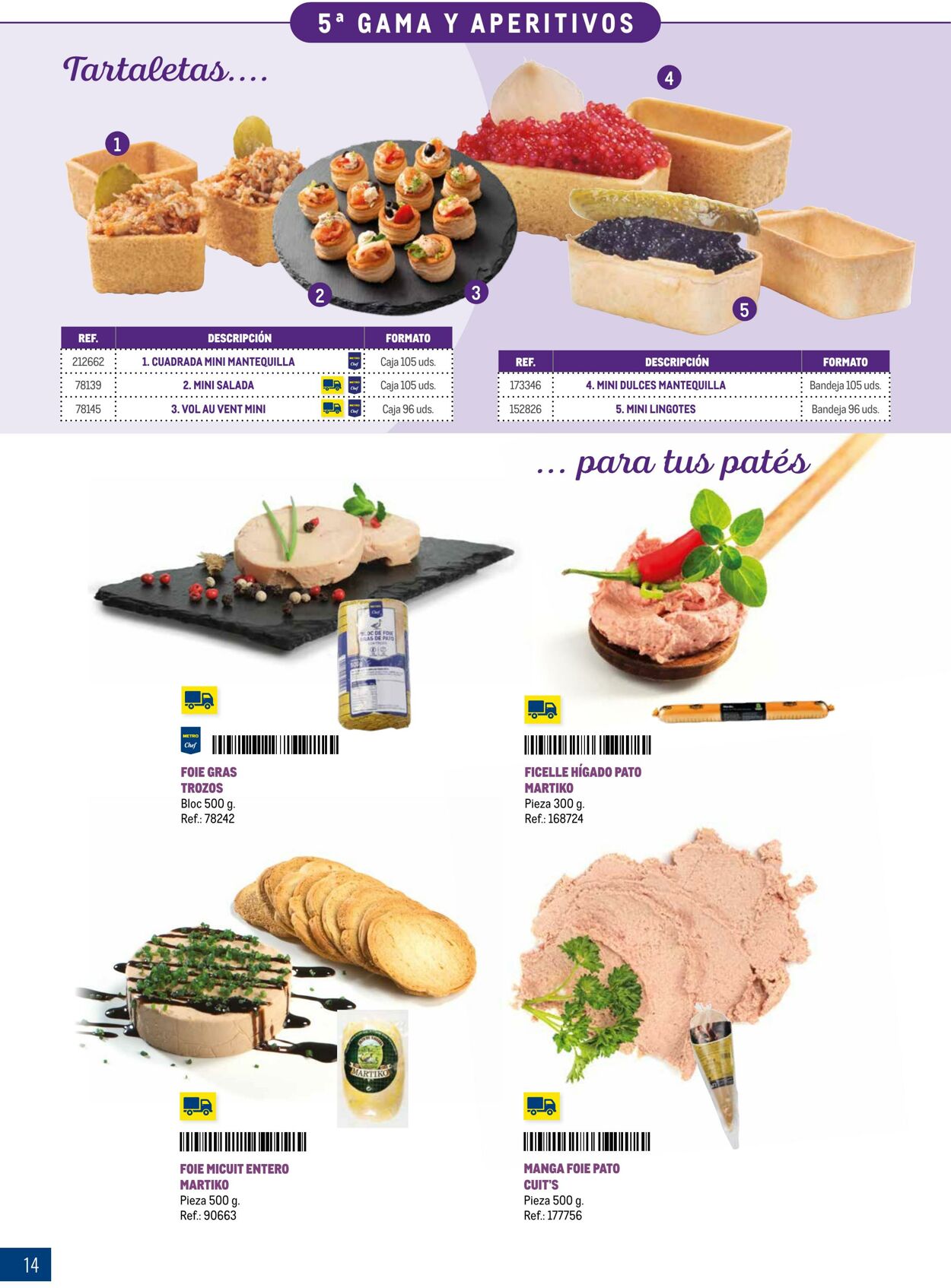 Folleto Makro 13.03.2026 - 30.09.2026