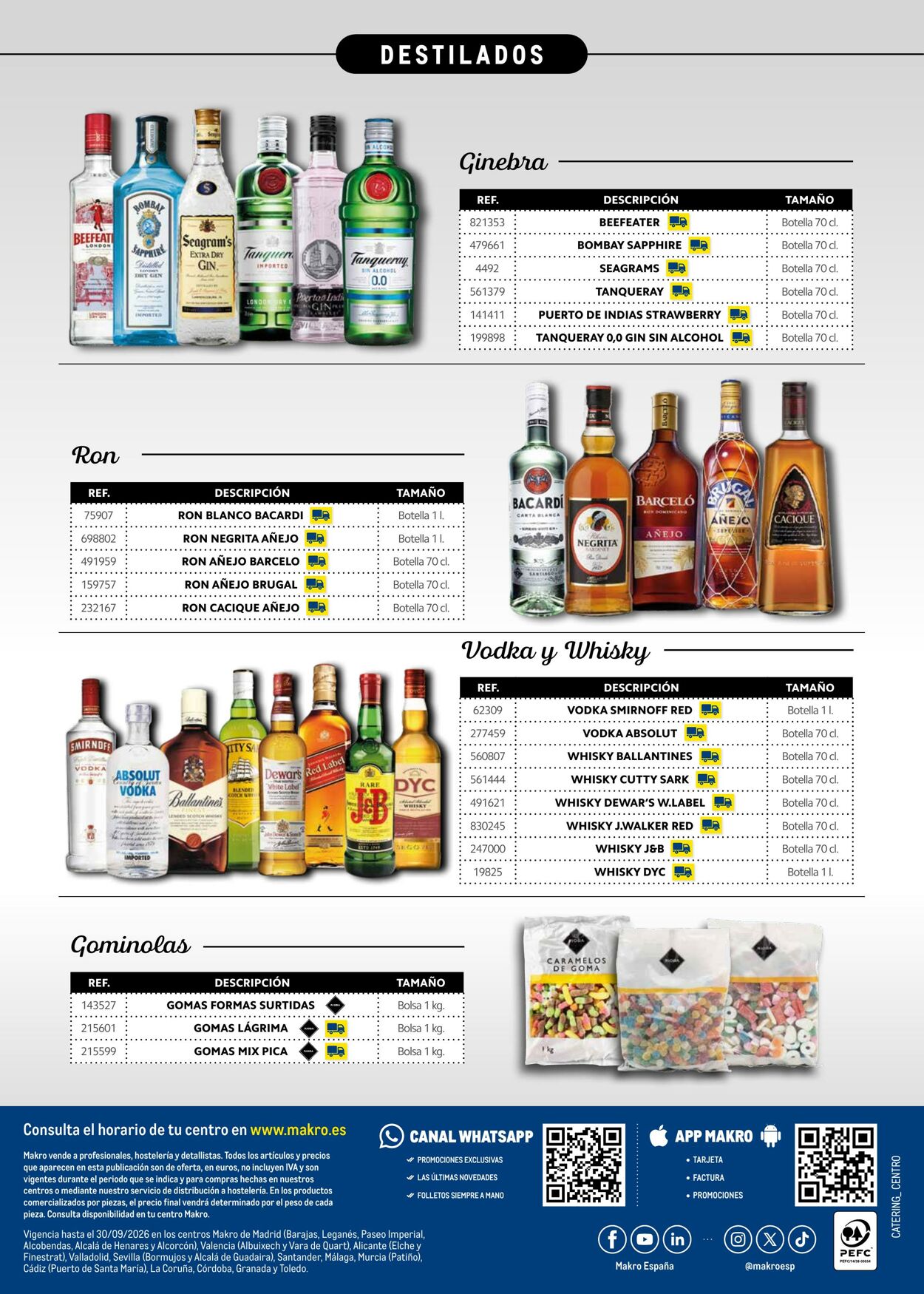 Folleto Makro 13.03.2026 - 30.09.2026