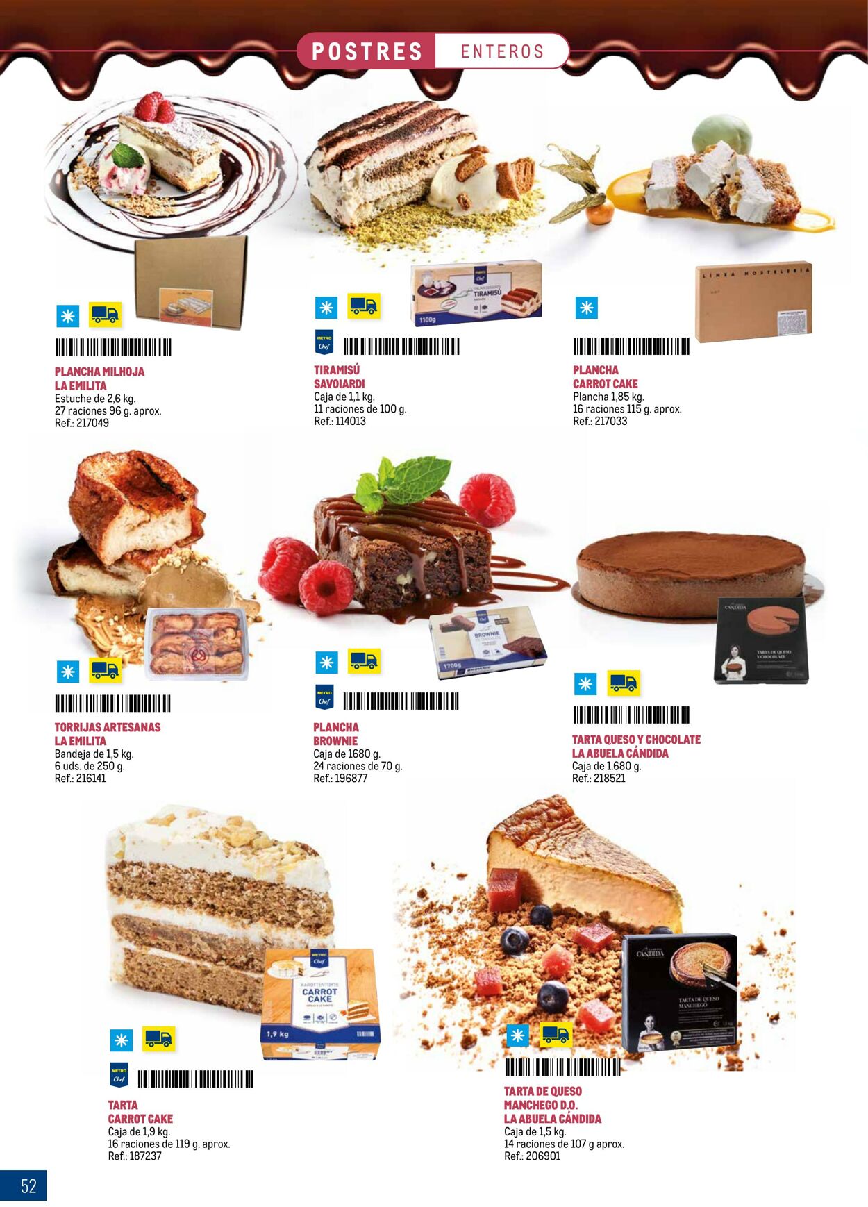 Folleto Makro 13.03.2026 - 30.09.2026