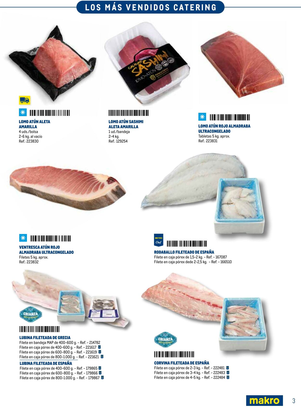 Folleto Makro 13.03.2026 - 30.09.2026