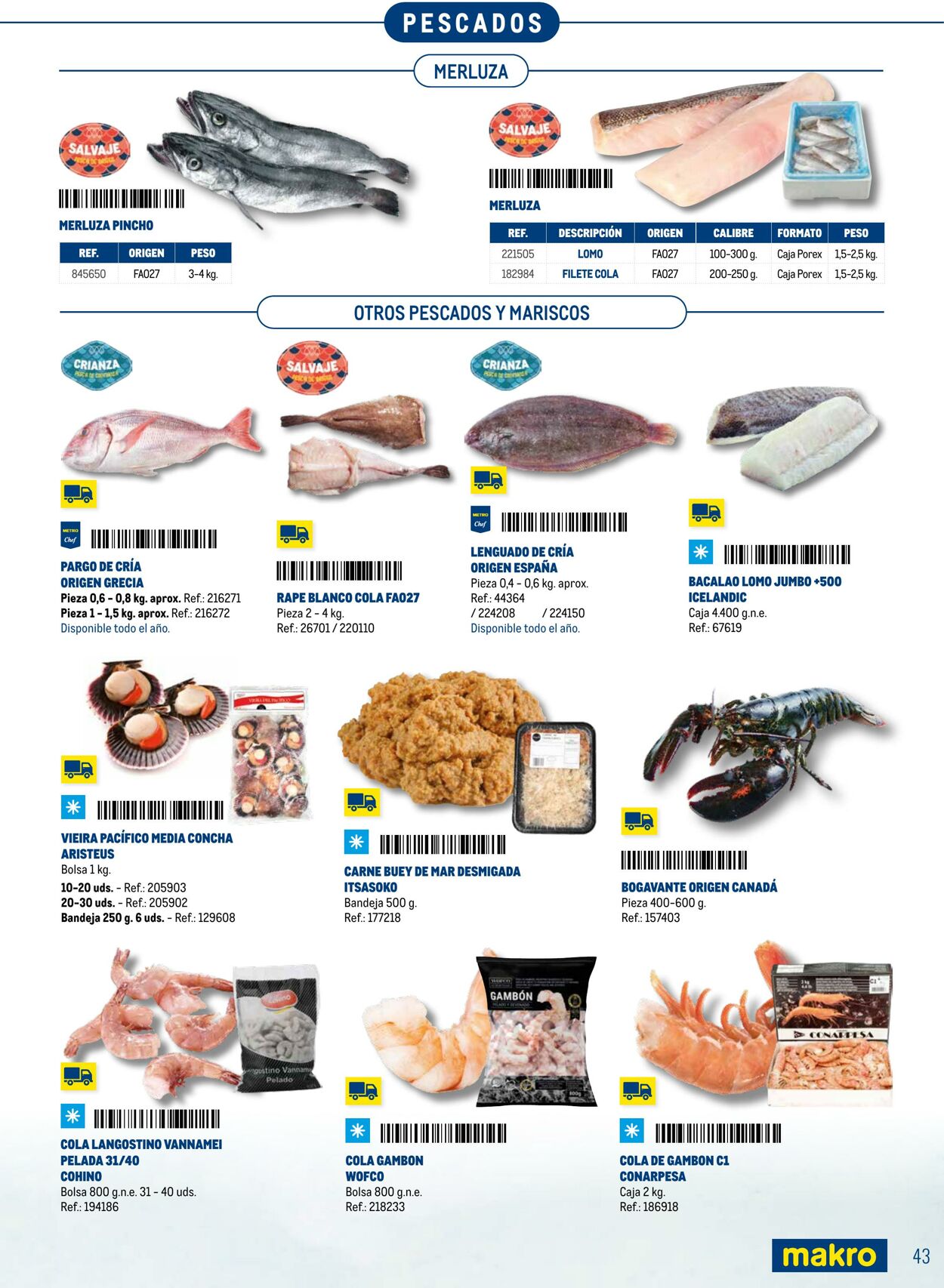 Folleto Makro 13.03.2026 - 30.09.2026