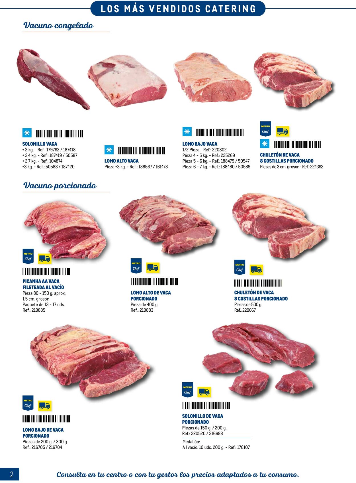 Folleto Makro 13.03.2026 - 30.09.2026