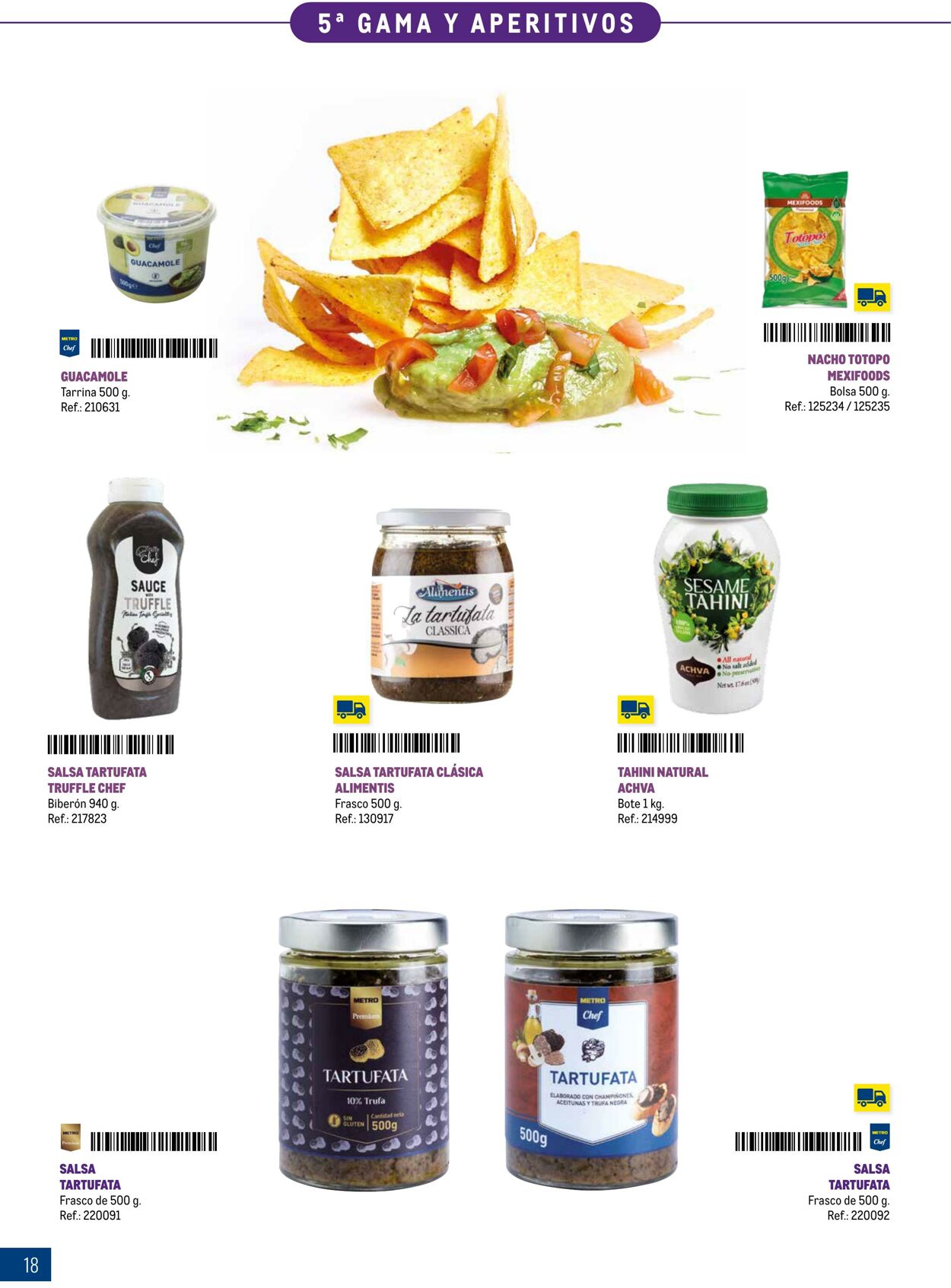 Folleto Makro 13.03.2026 - 30.09.2026