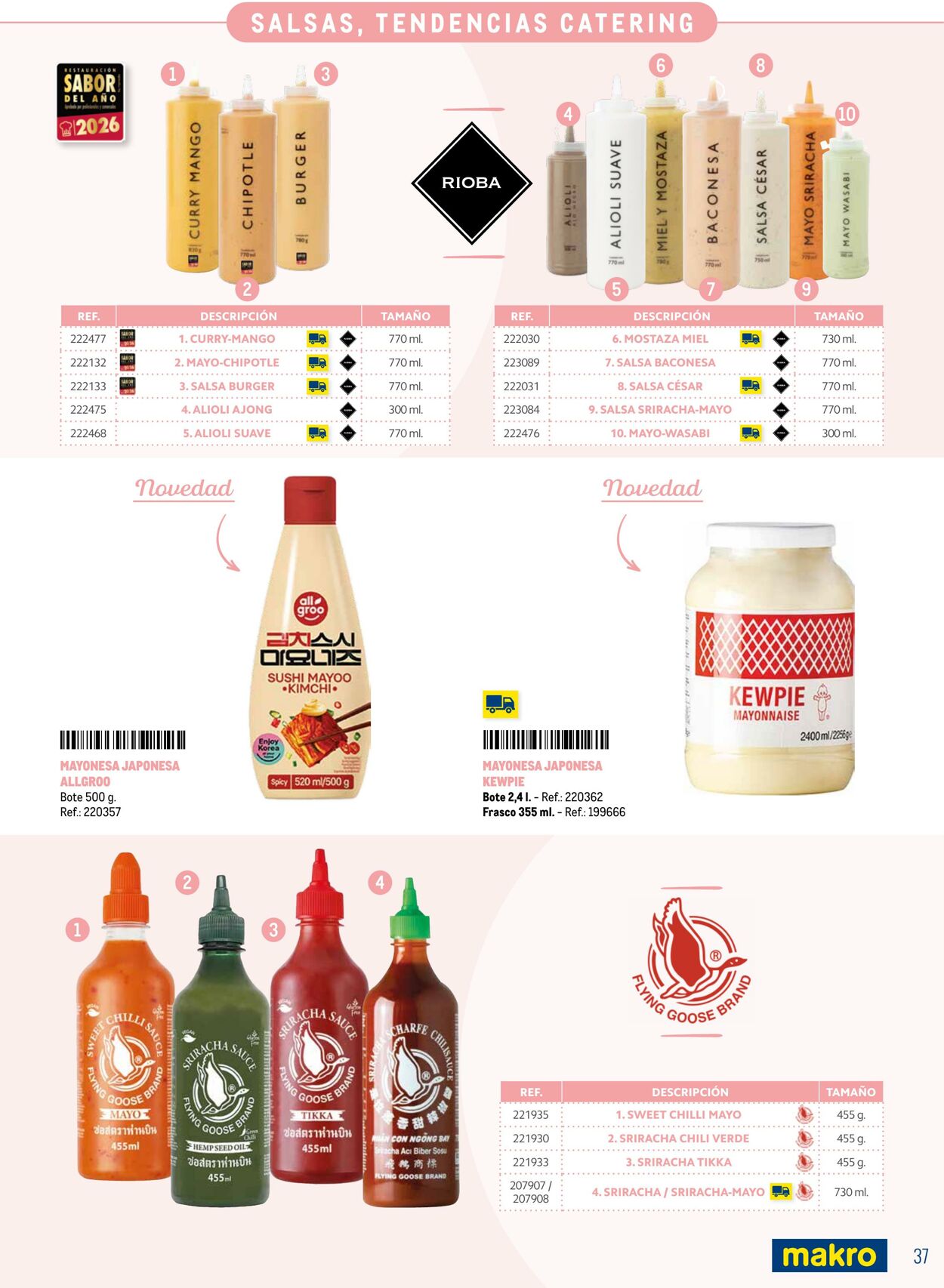 Folleto Makro 13.03.2026 - 30.09.2026