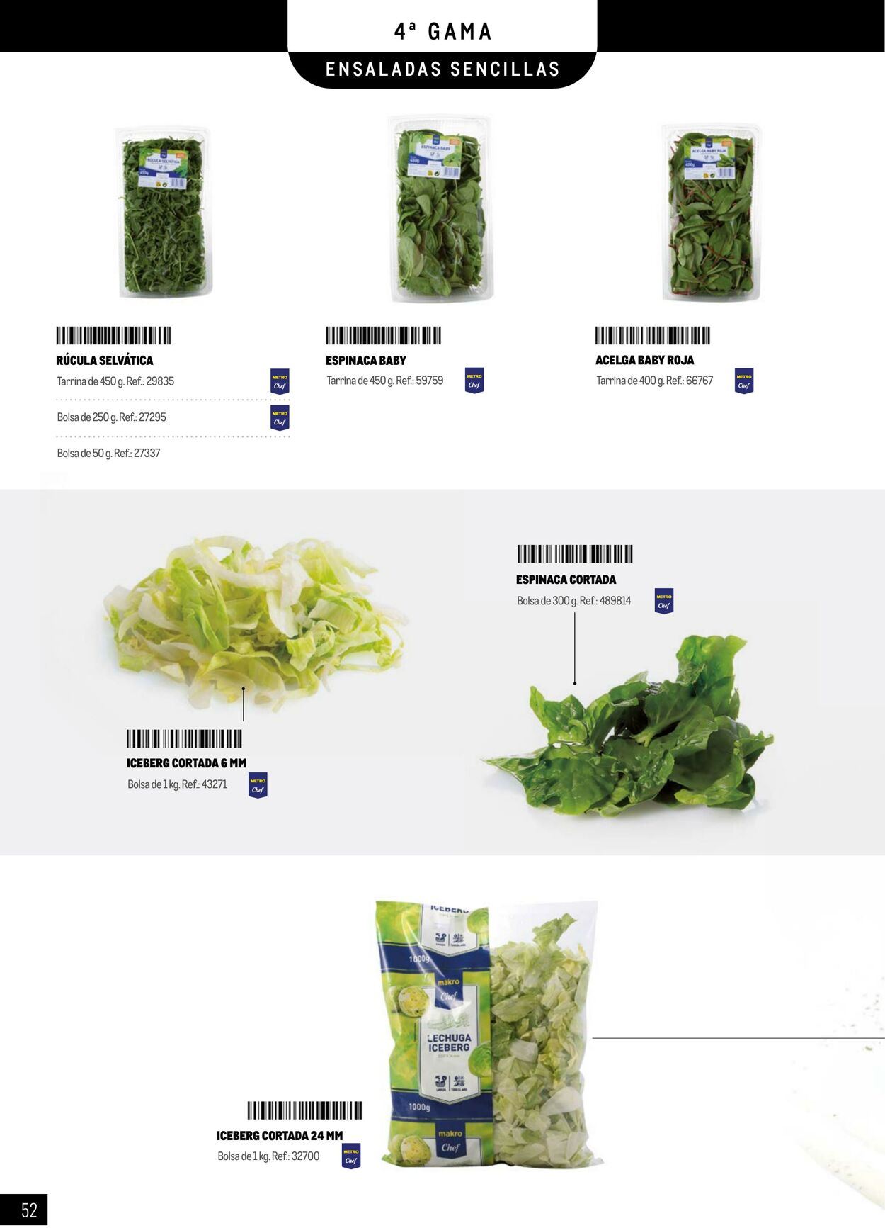 Folleto Makro 01.01.2026 - 05.07.2026