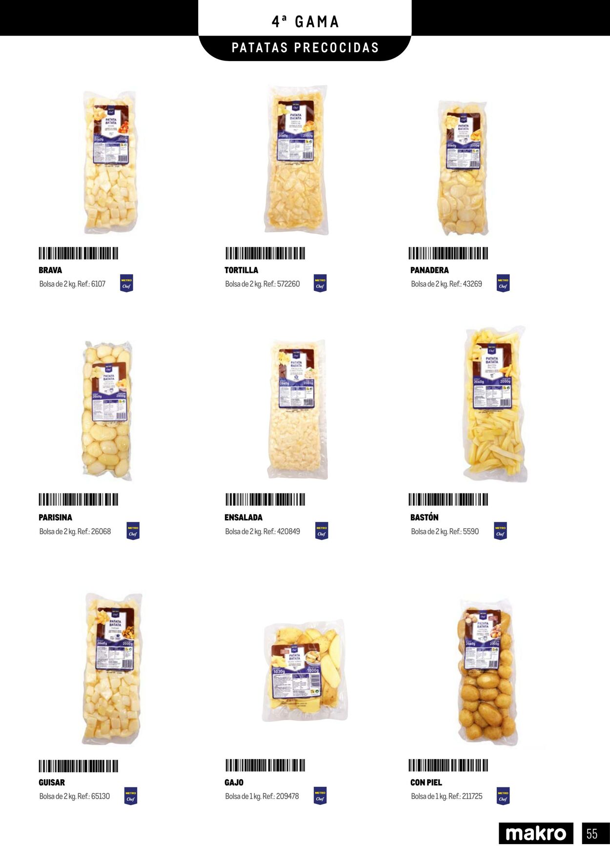 Folleto Makro 01.01.2026 - 05.07.2026