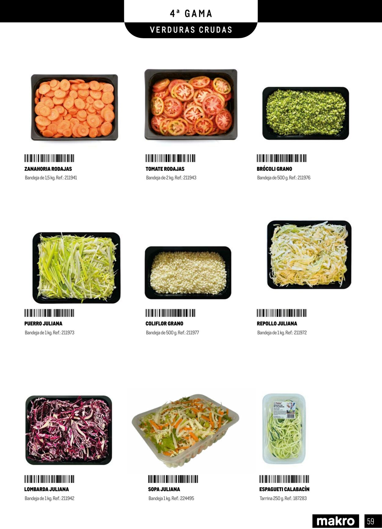 Folleto Makro 01.01.2026 - 05.07.2026