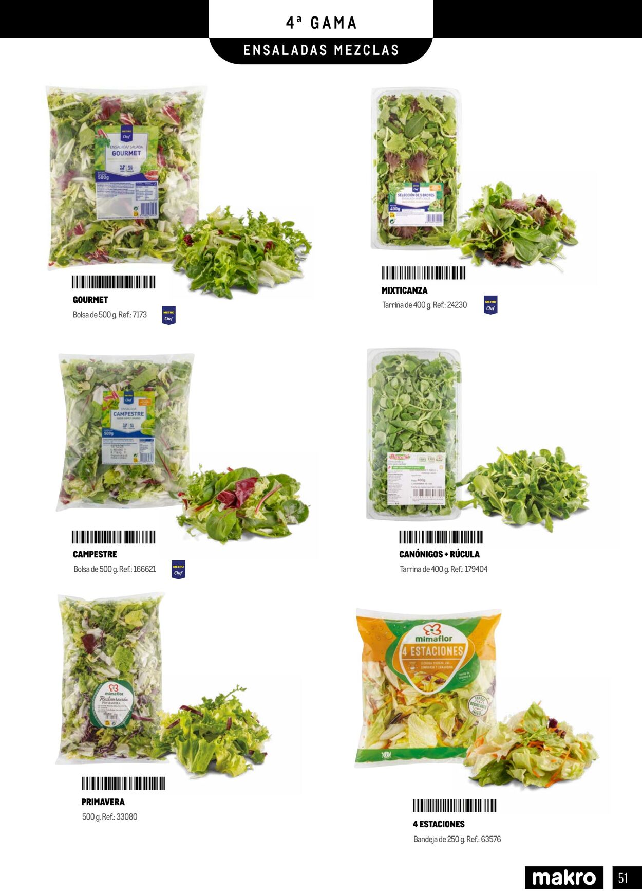 Folleto Makro 01.01.2026 - 05.07.2026