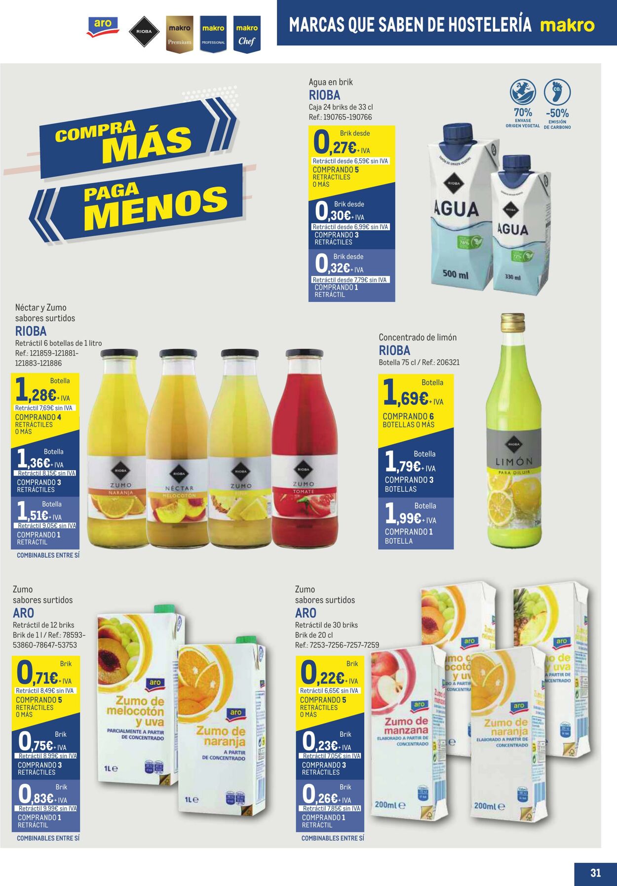 Folleto Makro 02.02.2023 - 01.03.2023