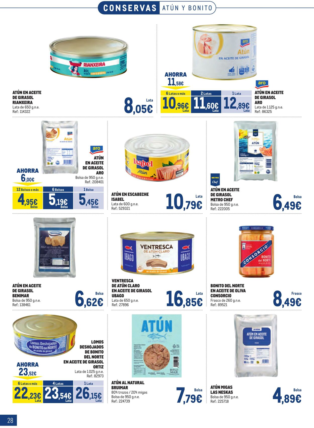Folleto Makro 06.04.2026 - 03.05.2026