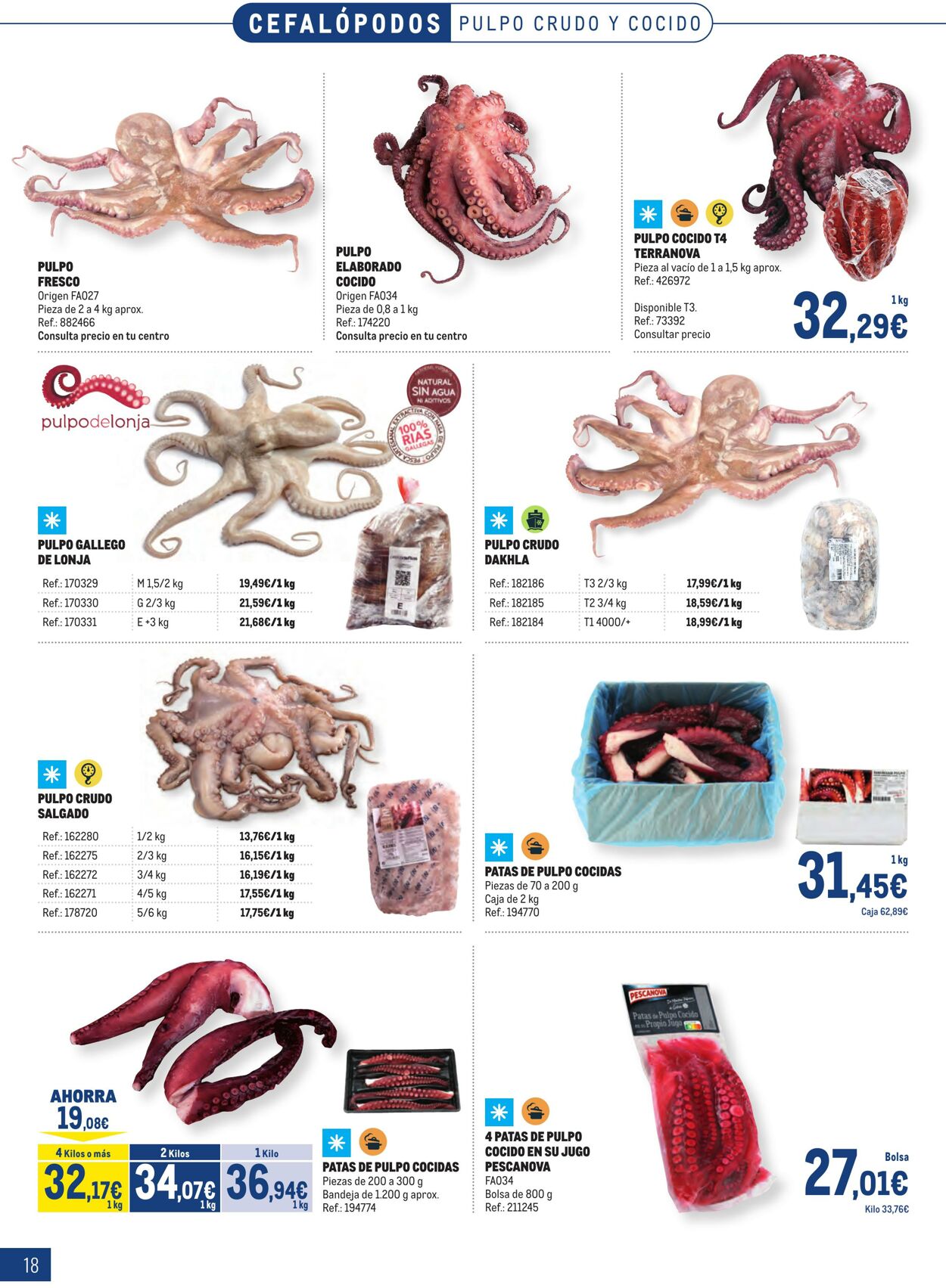 Folleto Makro 06.04.2026 - 03.05.2026