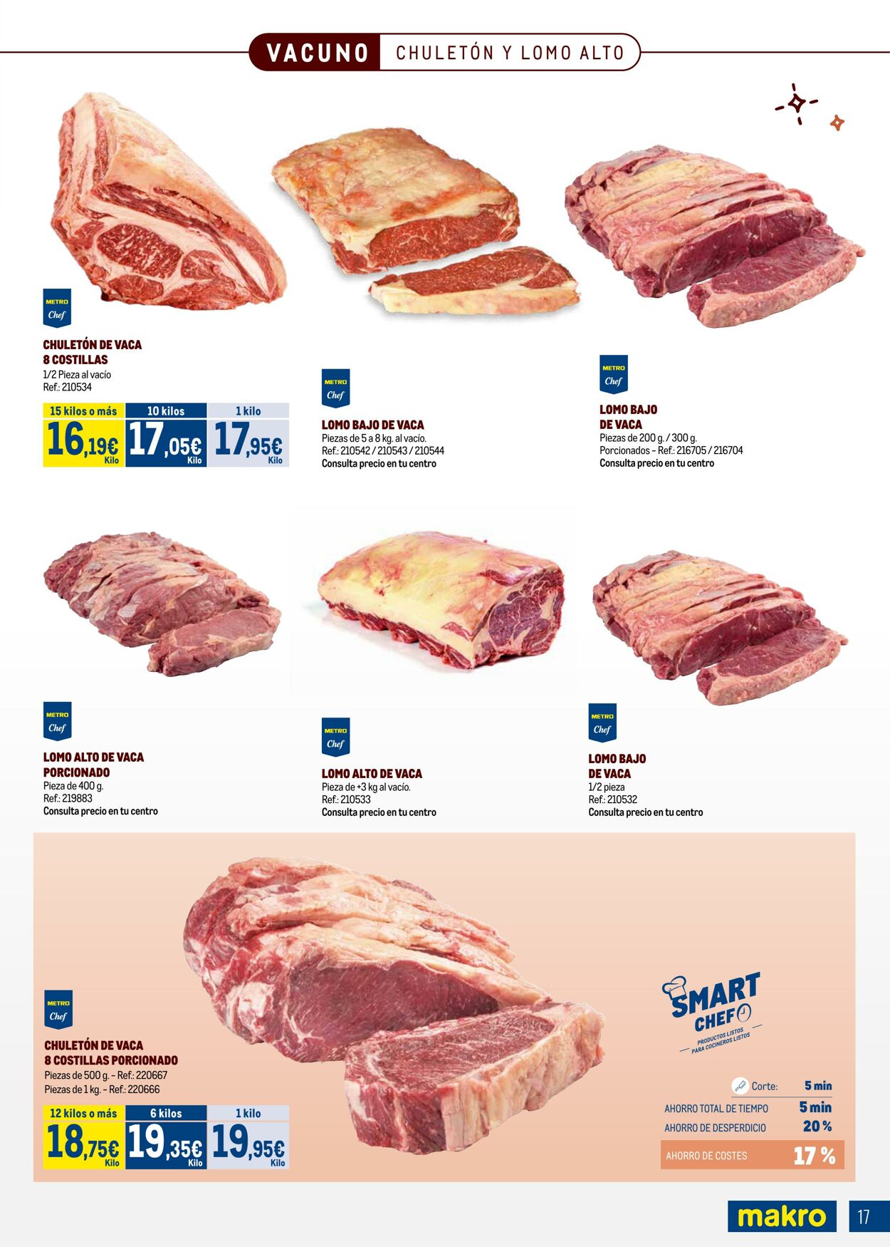 Folleto Makro 09.03.2026 - 05.04.2026