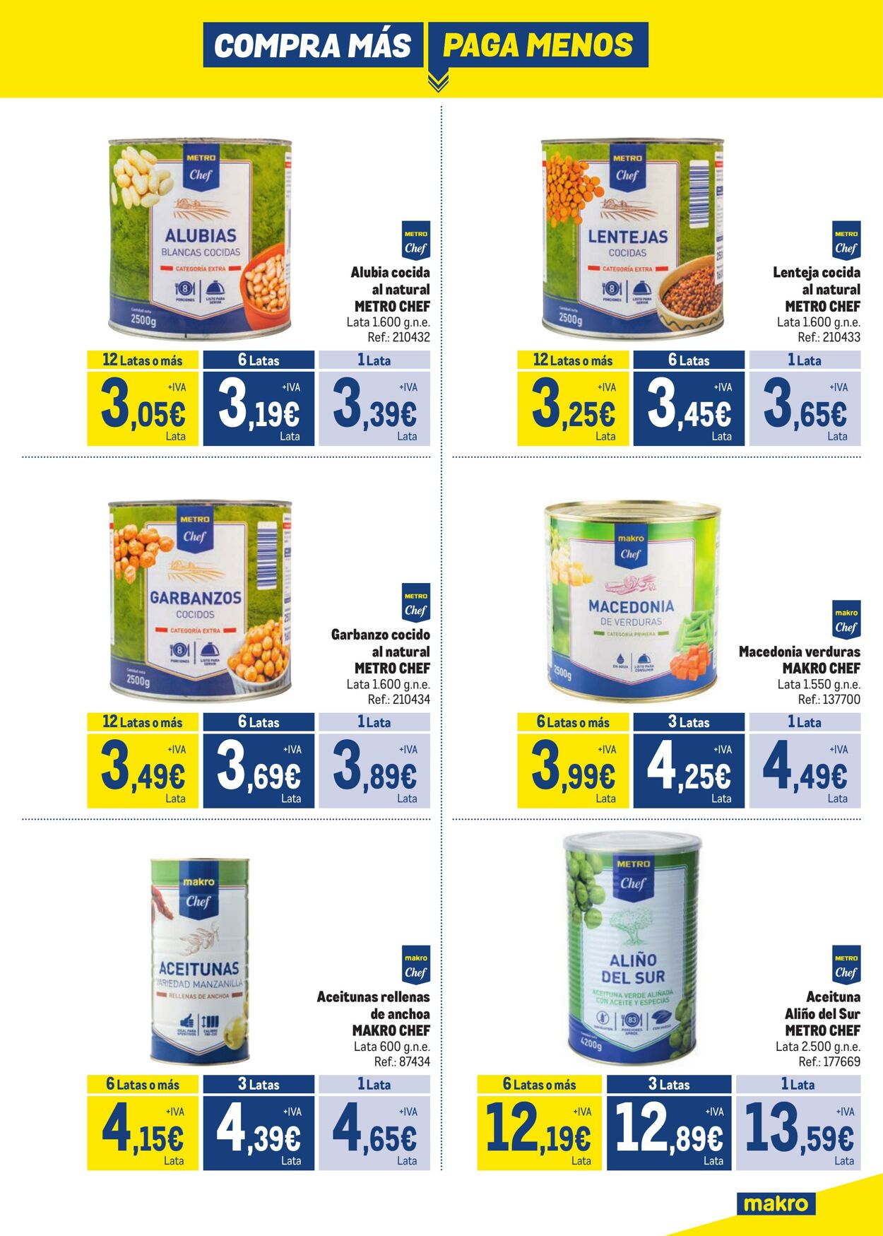 Folleto Makro 05.02.2024 - 03.03.2024