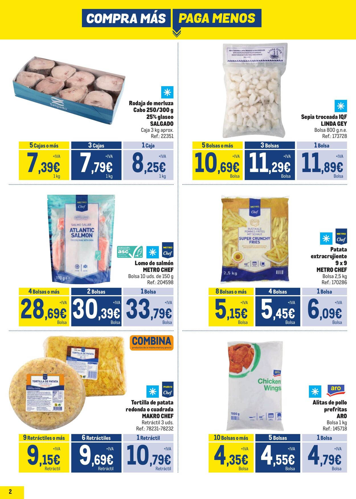 Folleto Makro 05.02.2024 - 03.03.2024