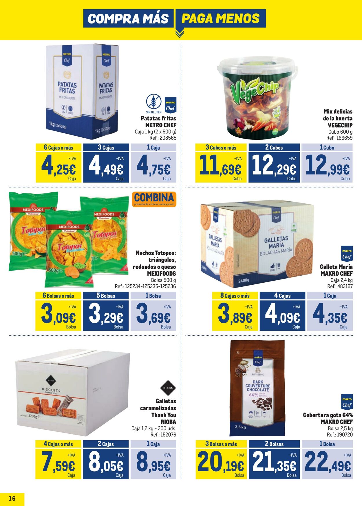 Folleto Makro 05.02.2024 - 03.03.2024