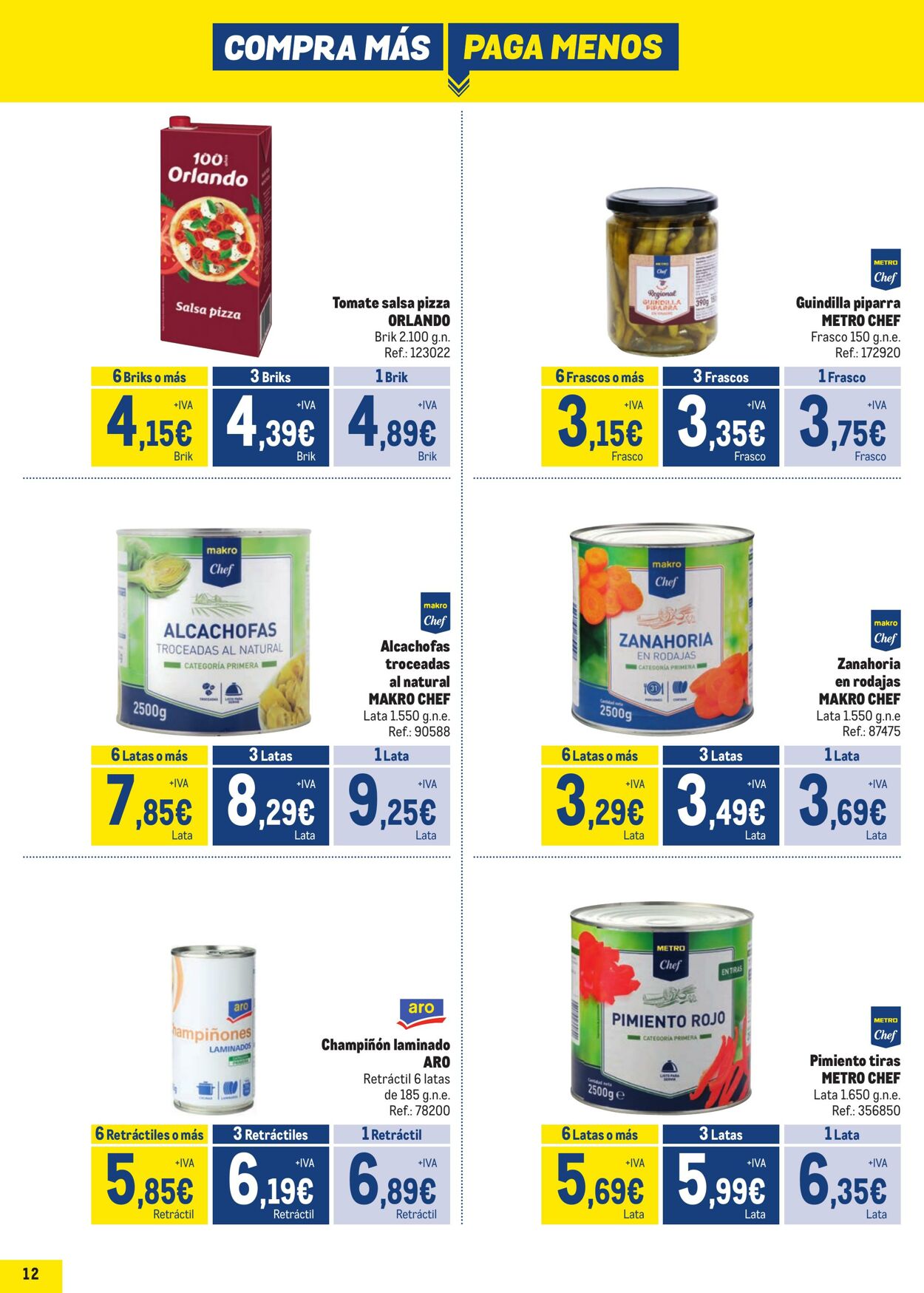 Folleto Makro 05.02.2024 - 03.03.2024