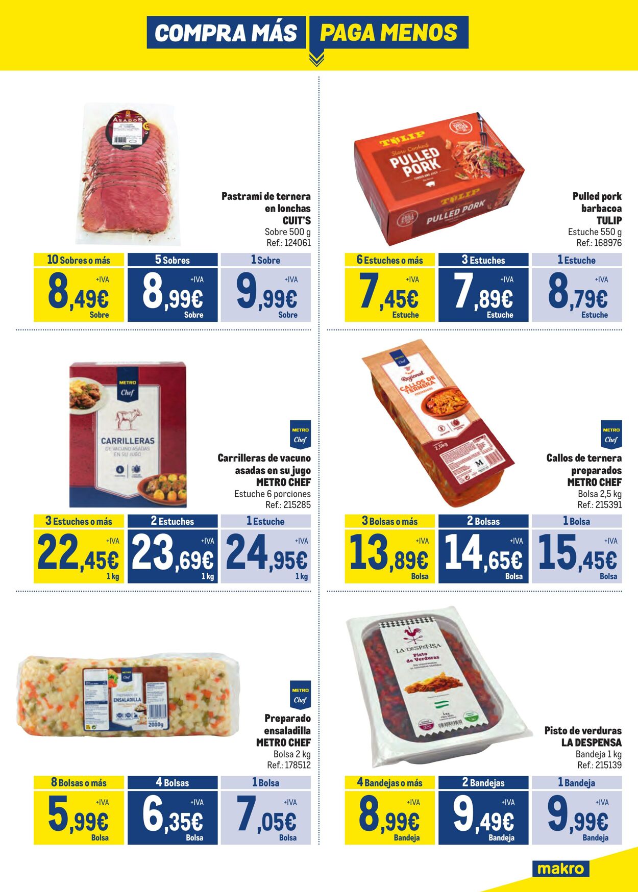 Folleto Makro 01.07.2024 - 04.08.2024