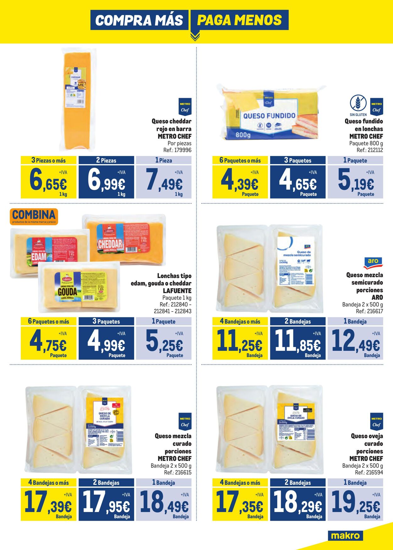 Folleto Makro 01.07.2024 - 04.08.2024