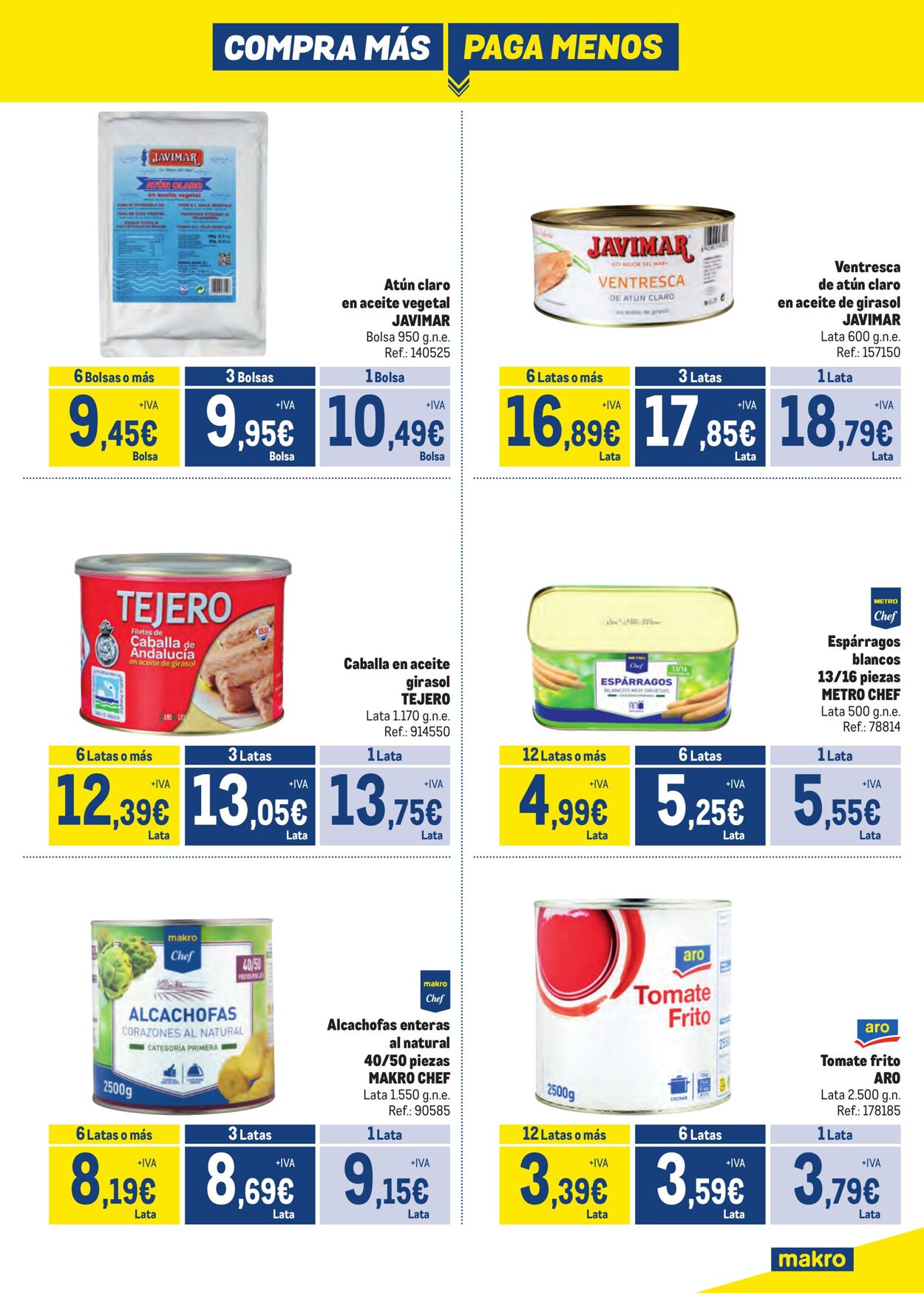 Folleto Makro 01.07.2024 - 04.08.2024