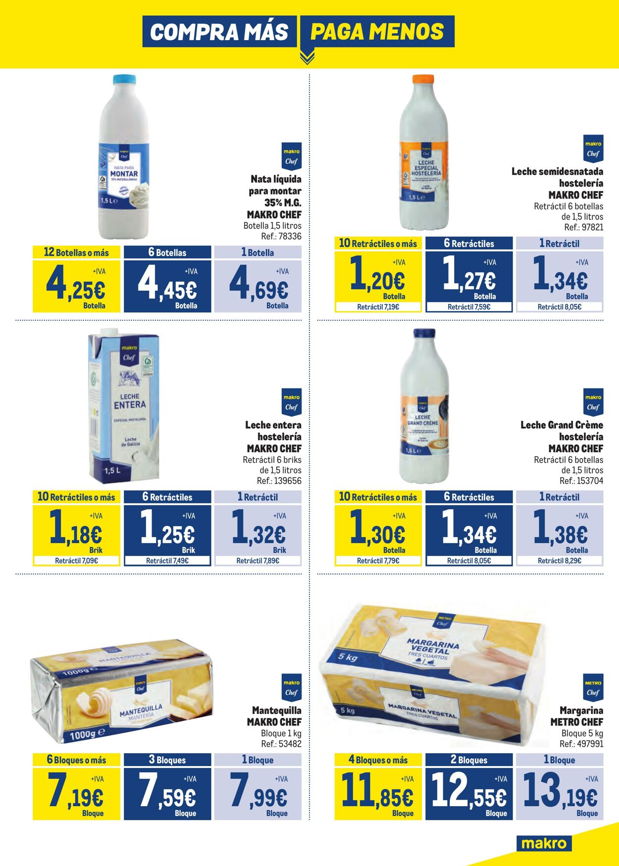 Folleto Makro 03.06.2024 - 30.06.2024