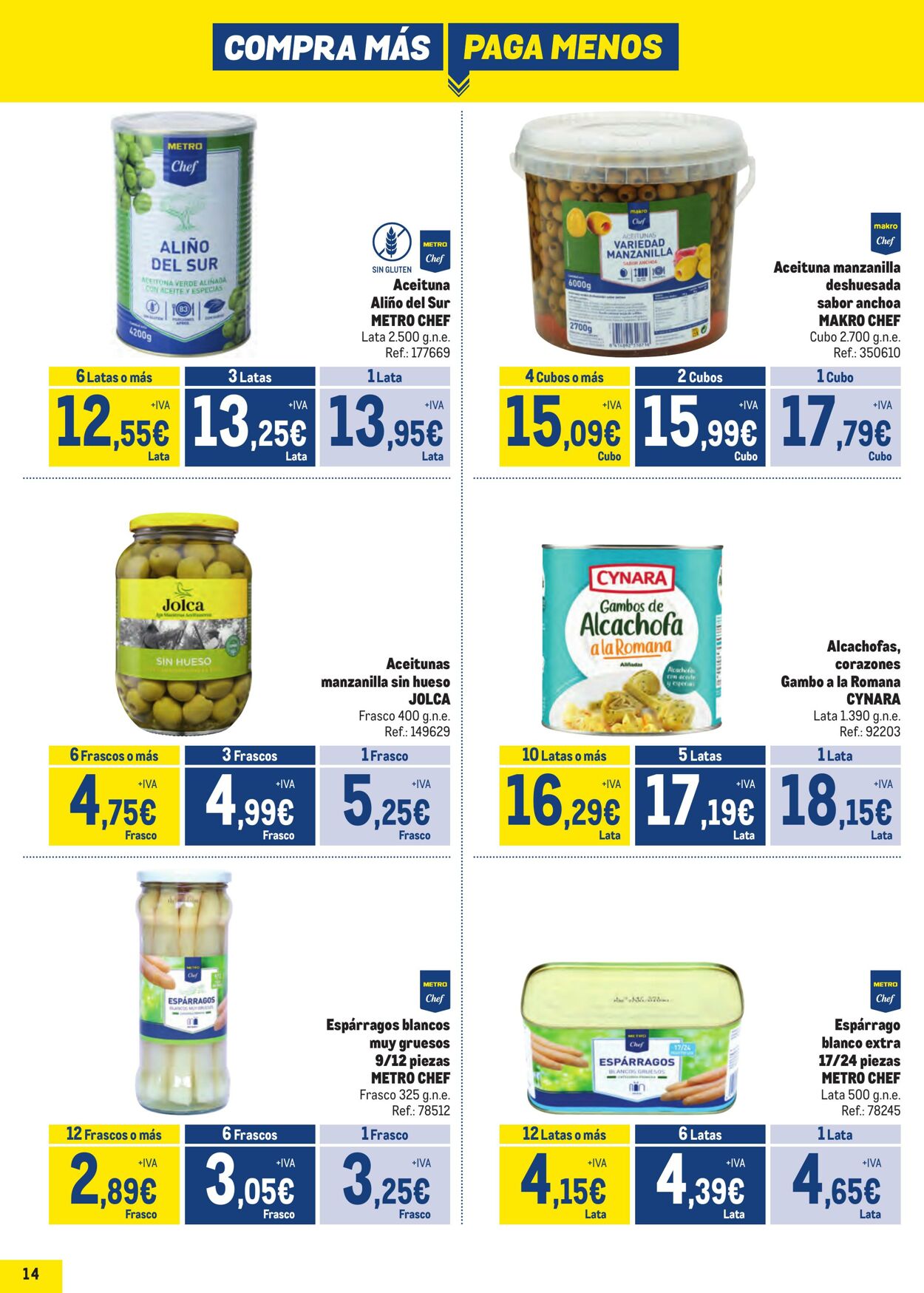 Folleto Makro 03.06.2024 - 30.06.2024