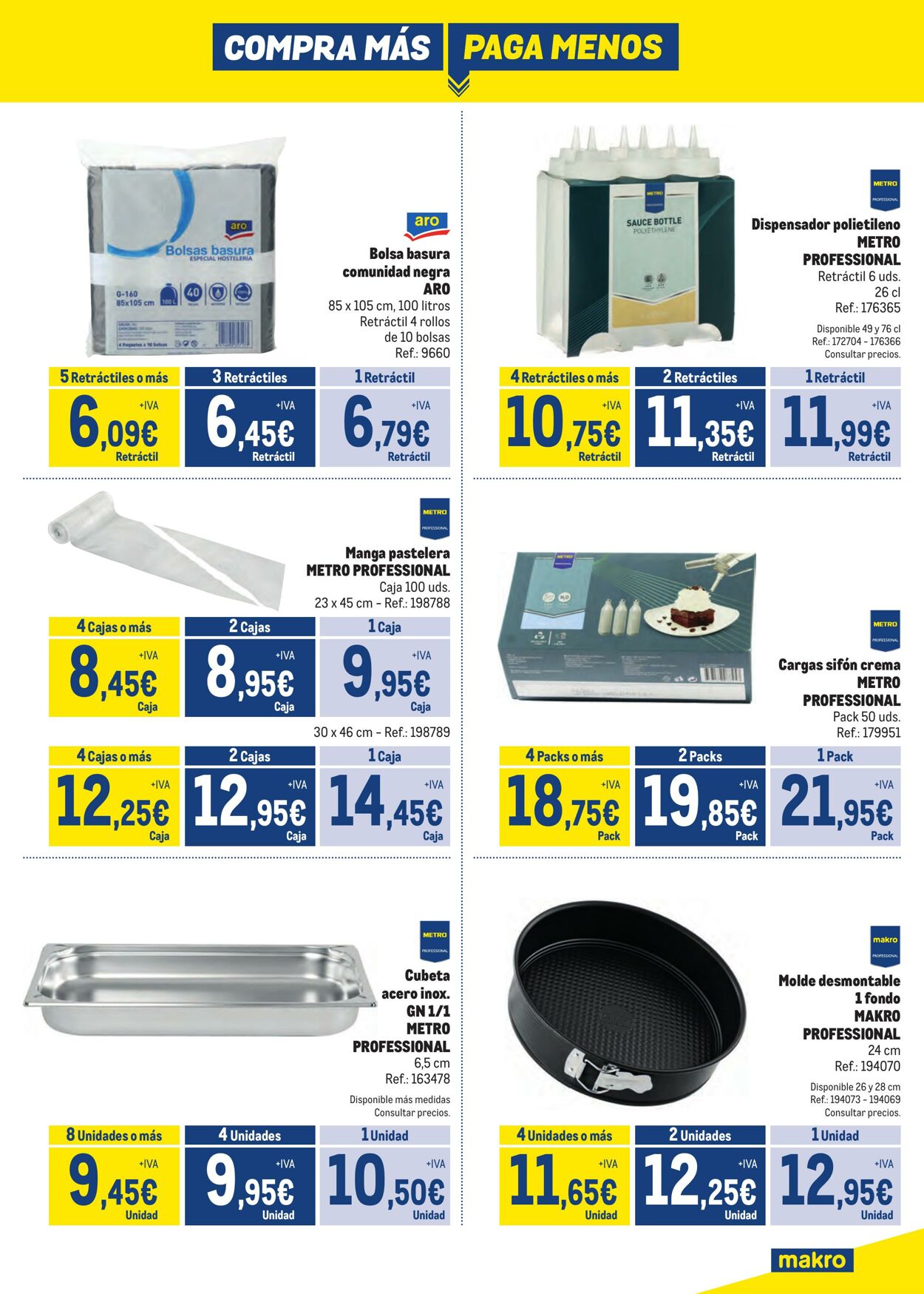 Folleto Makro 03.06.2024 - 30.06.2024