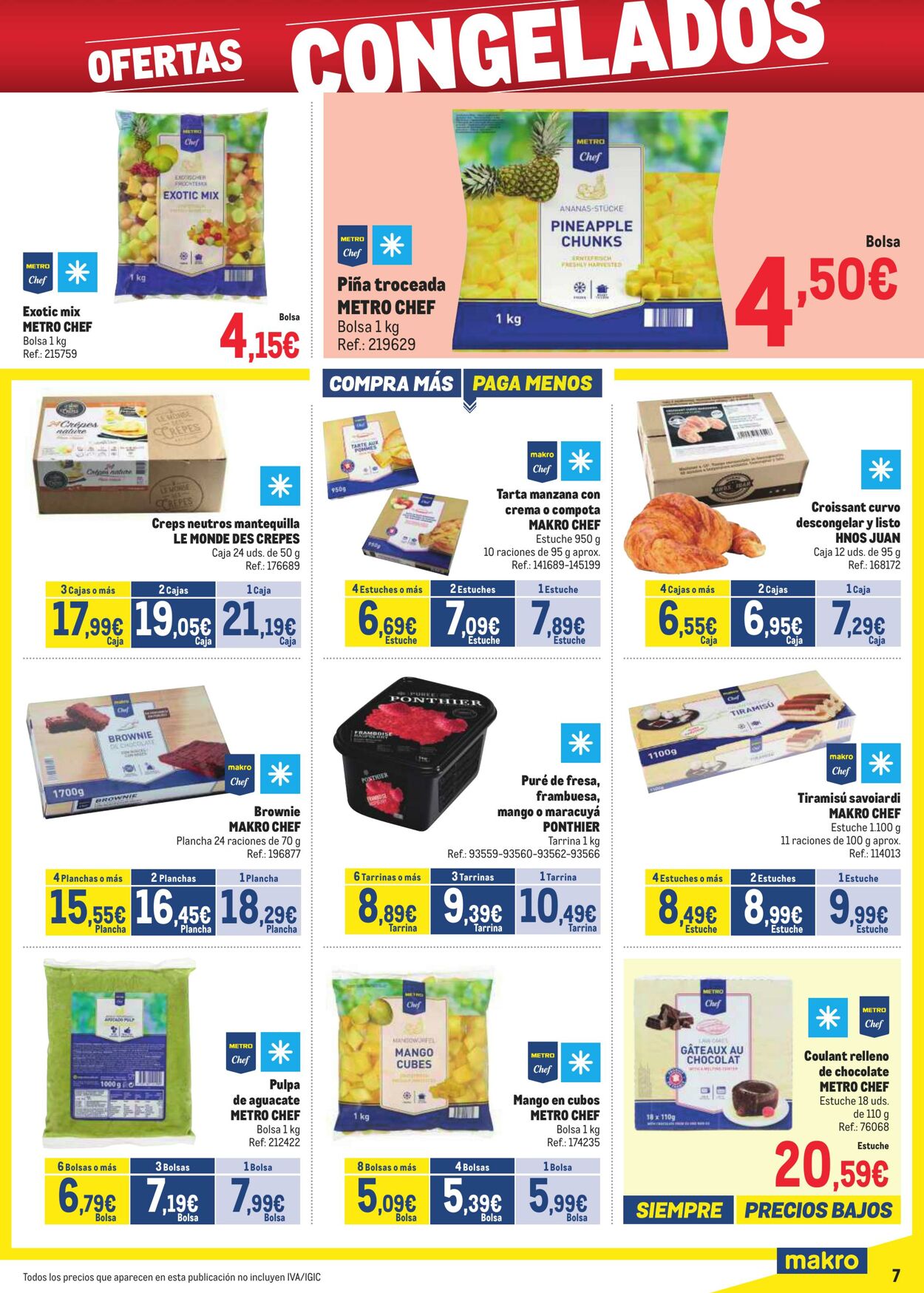 Folleto Makro 03.02.2025 - 02.03.2025