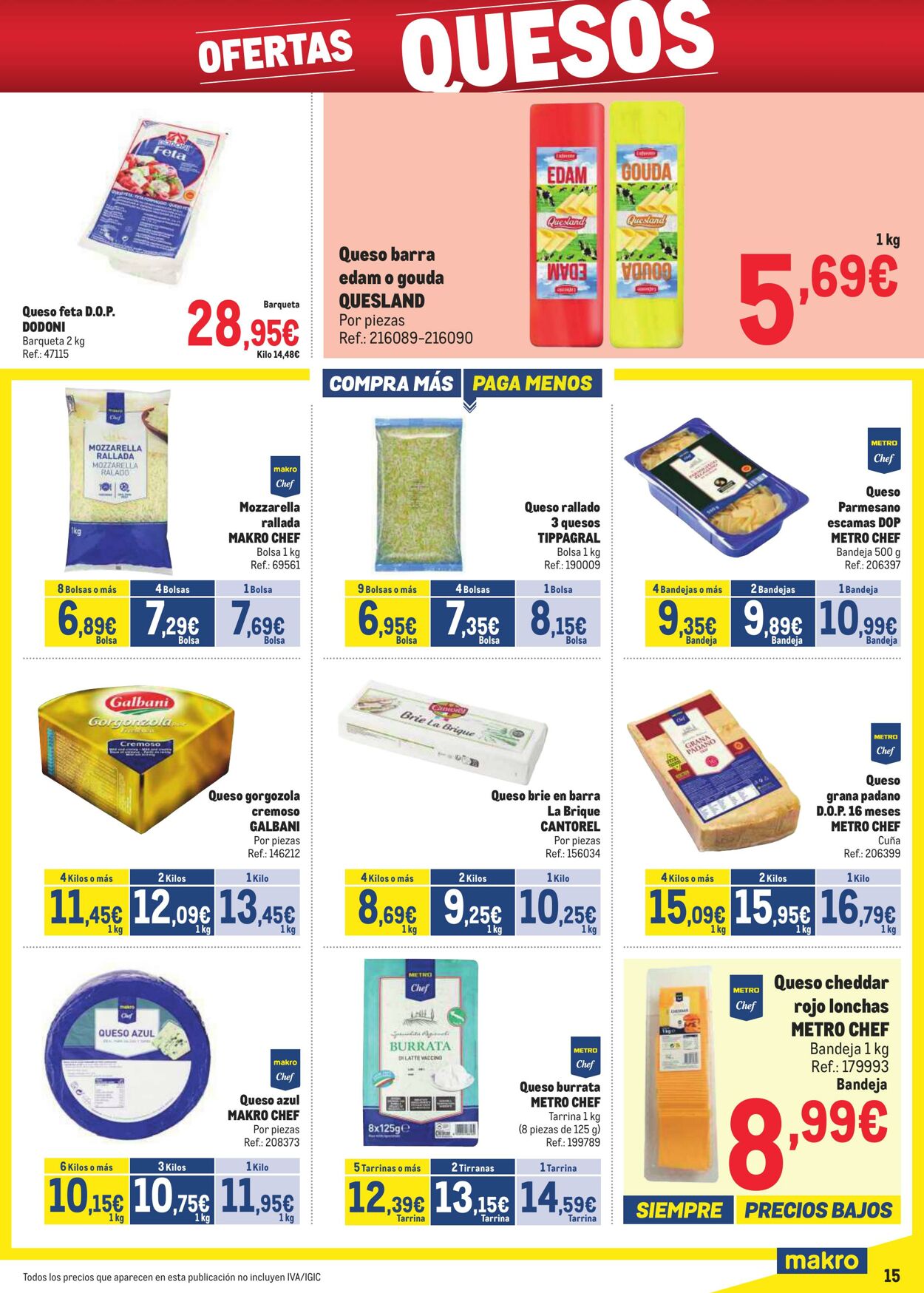 Folleto Makro 03.02.2025 - 02.03.2025