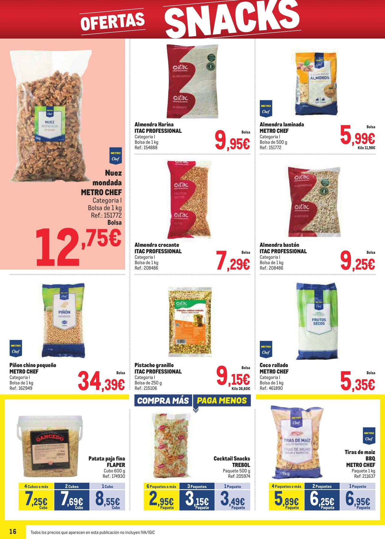 Folleto Makro 03.02.2025 - 02.03.2025