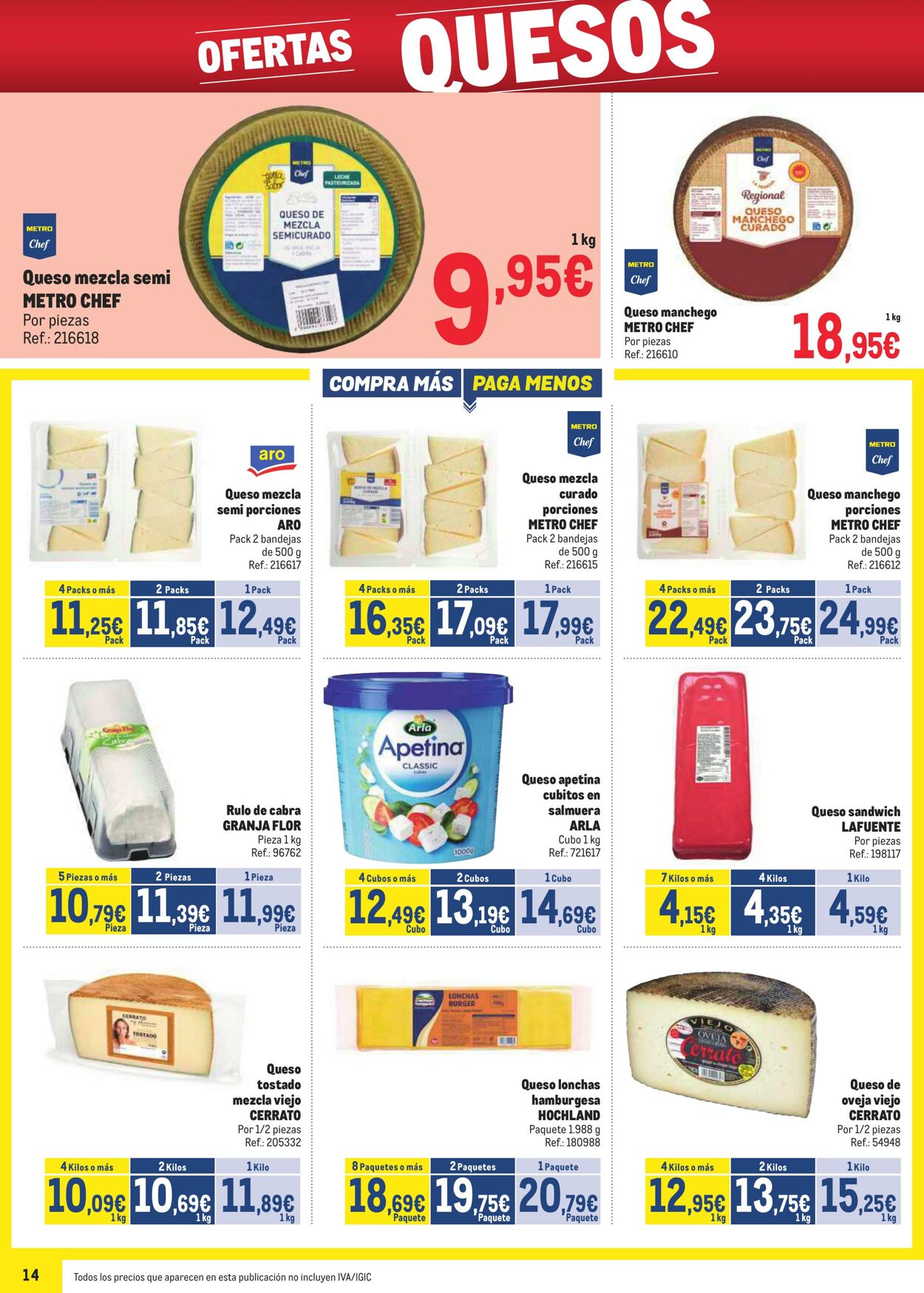 Folleto Makro 03.02.2025 - 02.03.2025