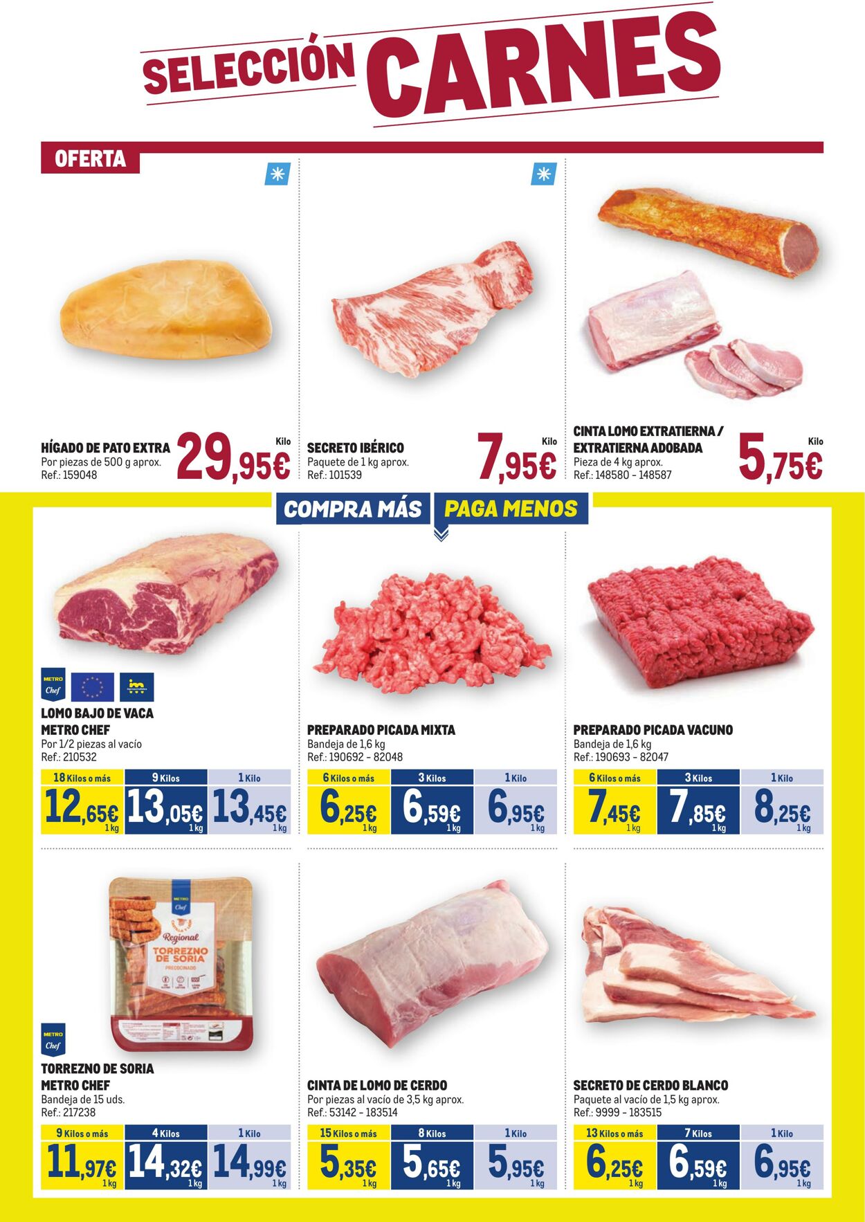 Folleto Makro 07.01.2025 - 13.01.2025