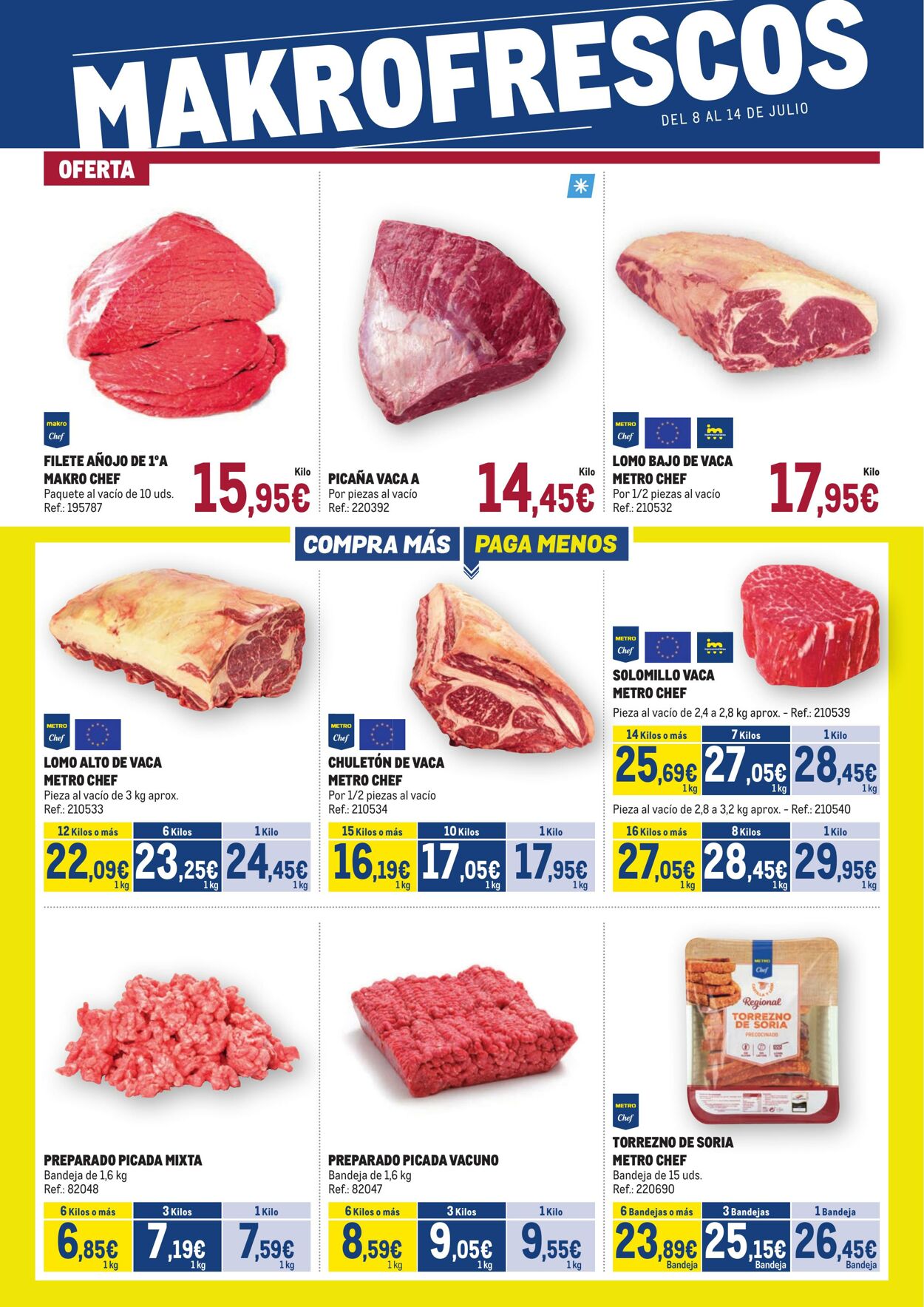 Folleto Makro 08.07.2025 - 14.07.2025