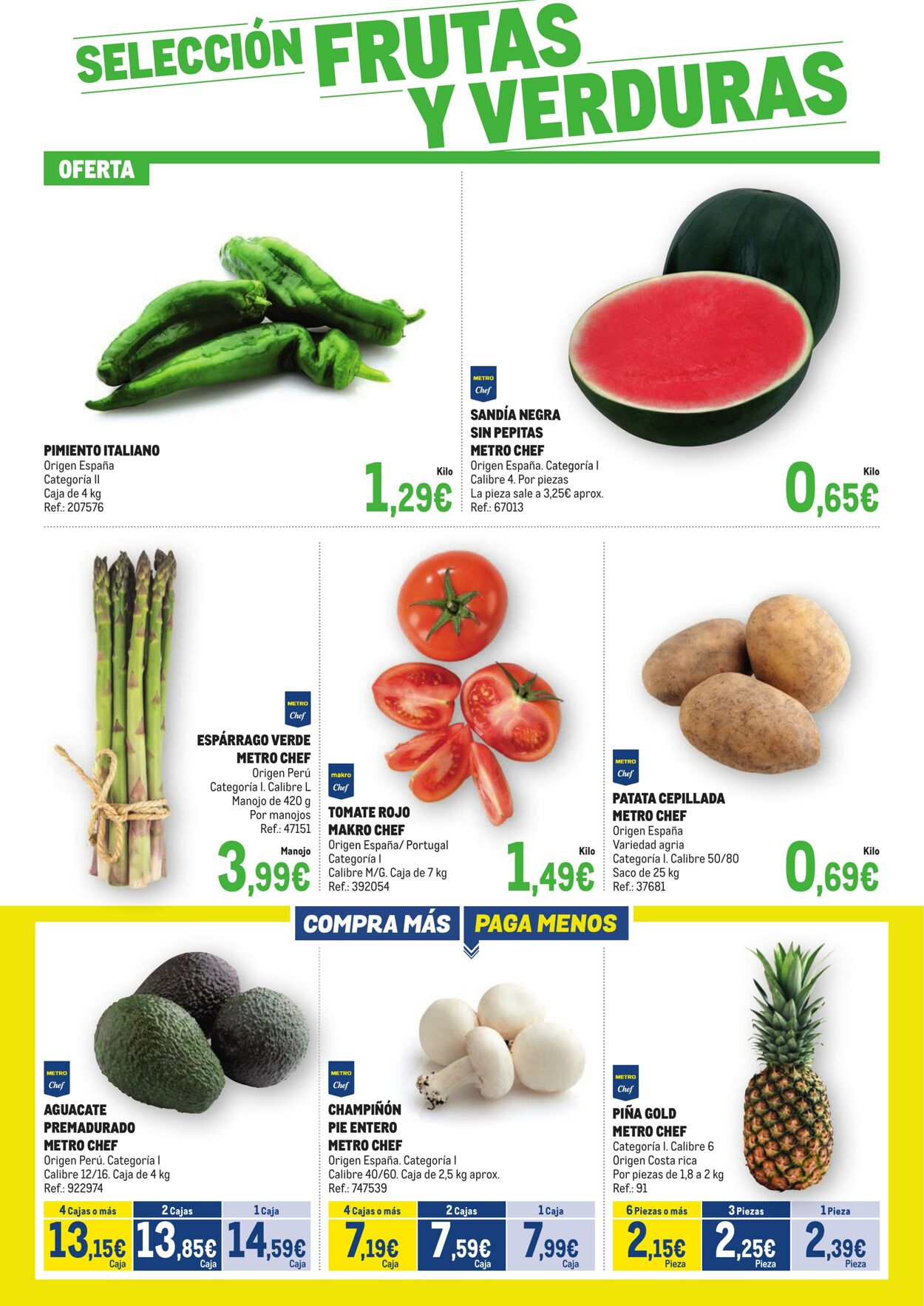 Folleto Makro 12.08.2025 - 18.08.2025