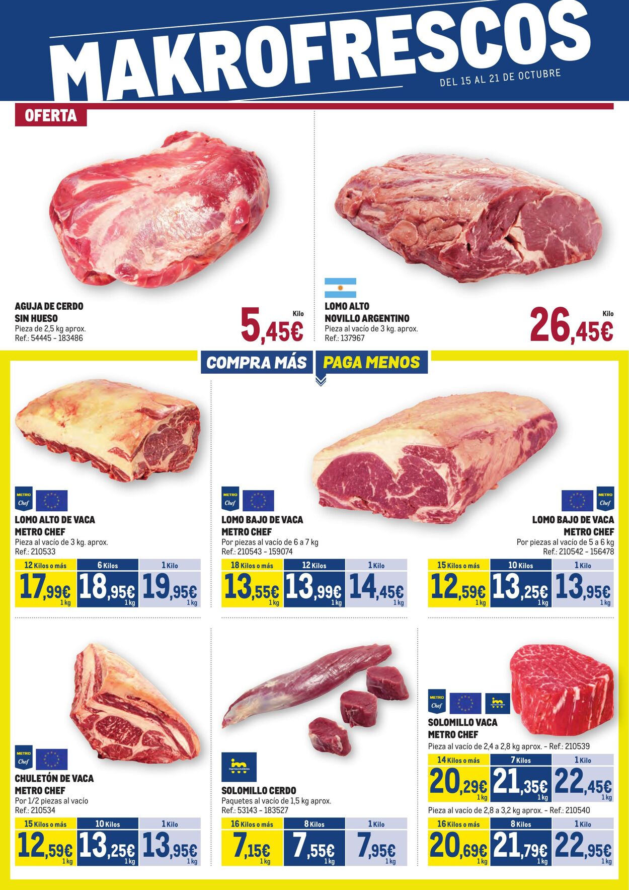 Makro Folletos promocionales