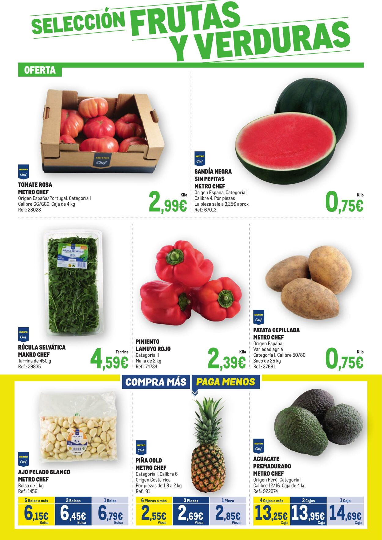 Folleto Makro 15.07.2025 - 21.07.2025