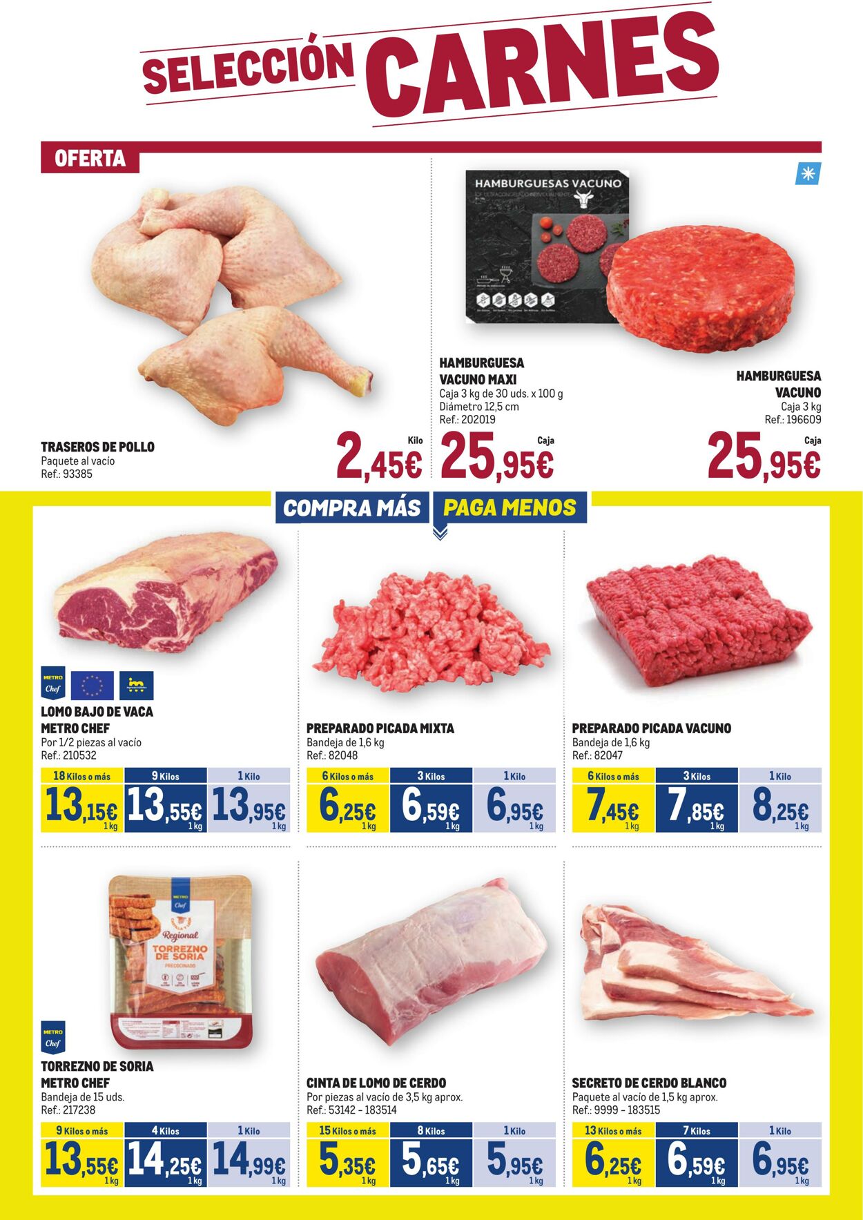 Folleto Makro 11.02.2025 - 17.02.2025