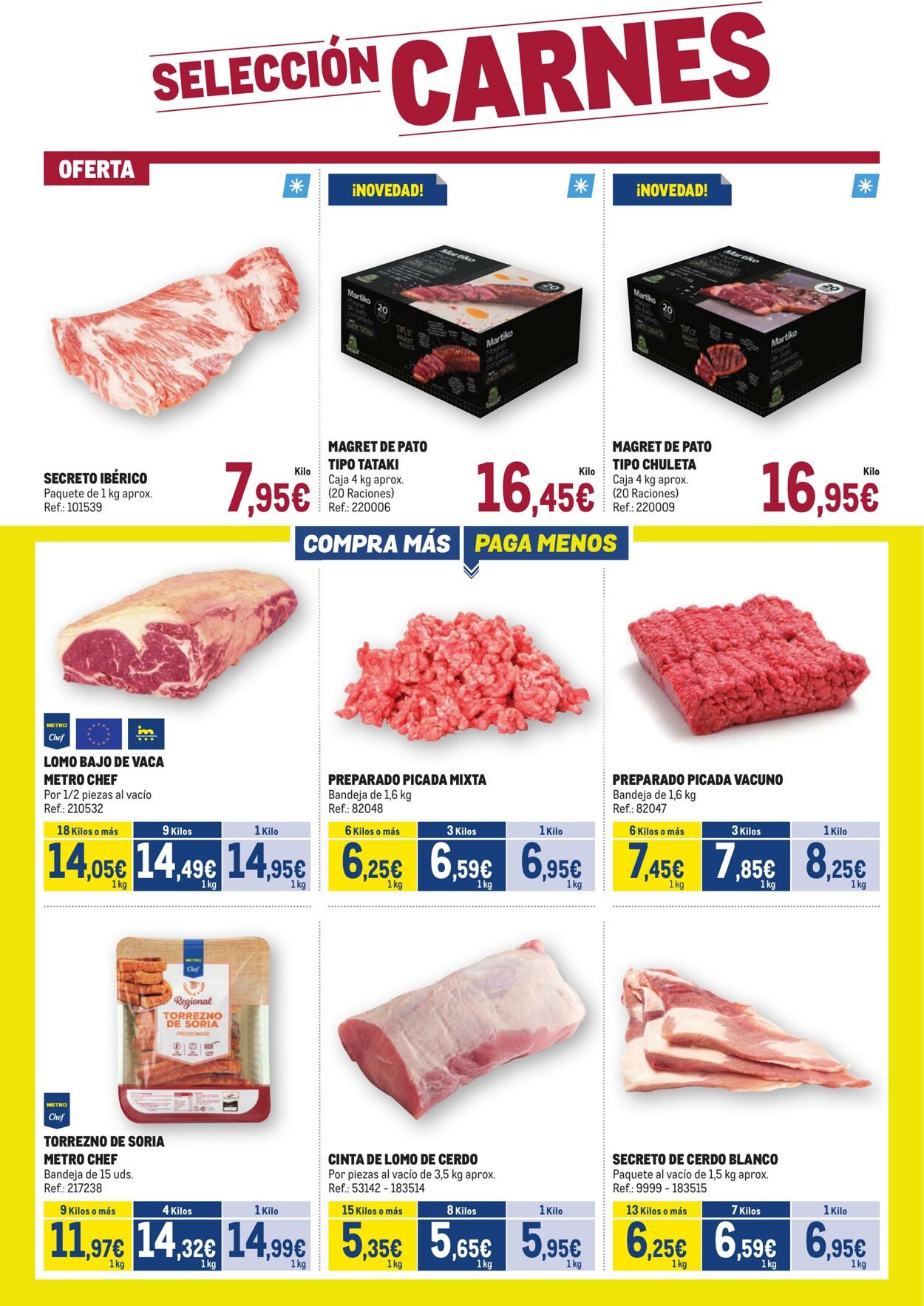 Folleto Makro 21.01.2025 - 27.01.2025