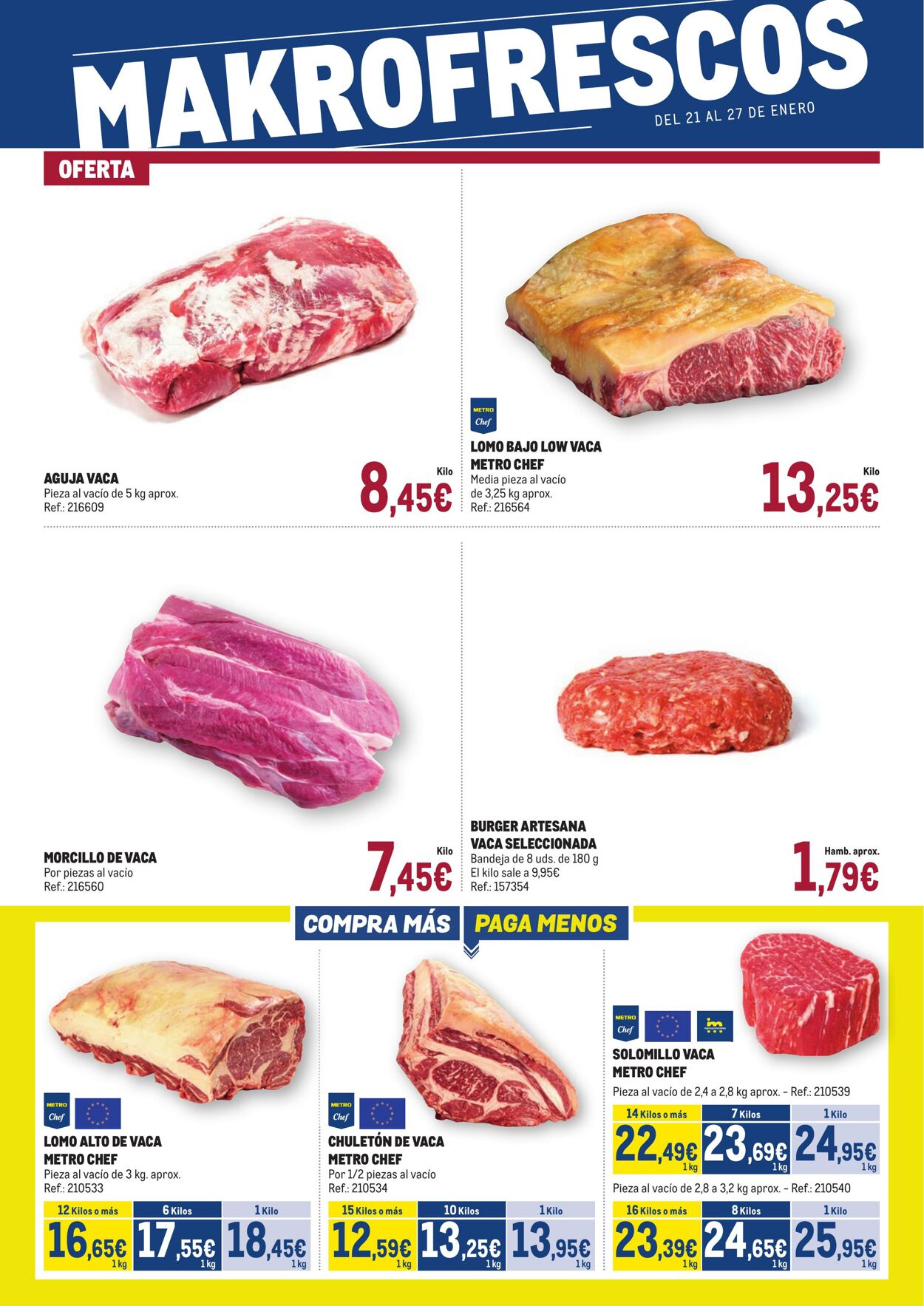 Makro Folletos promocionales