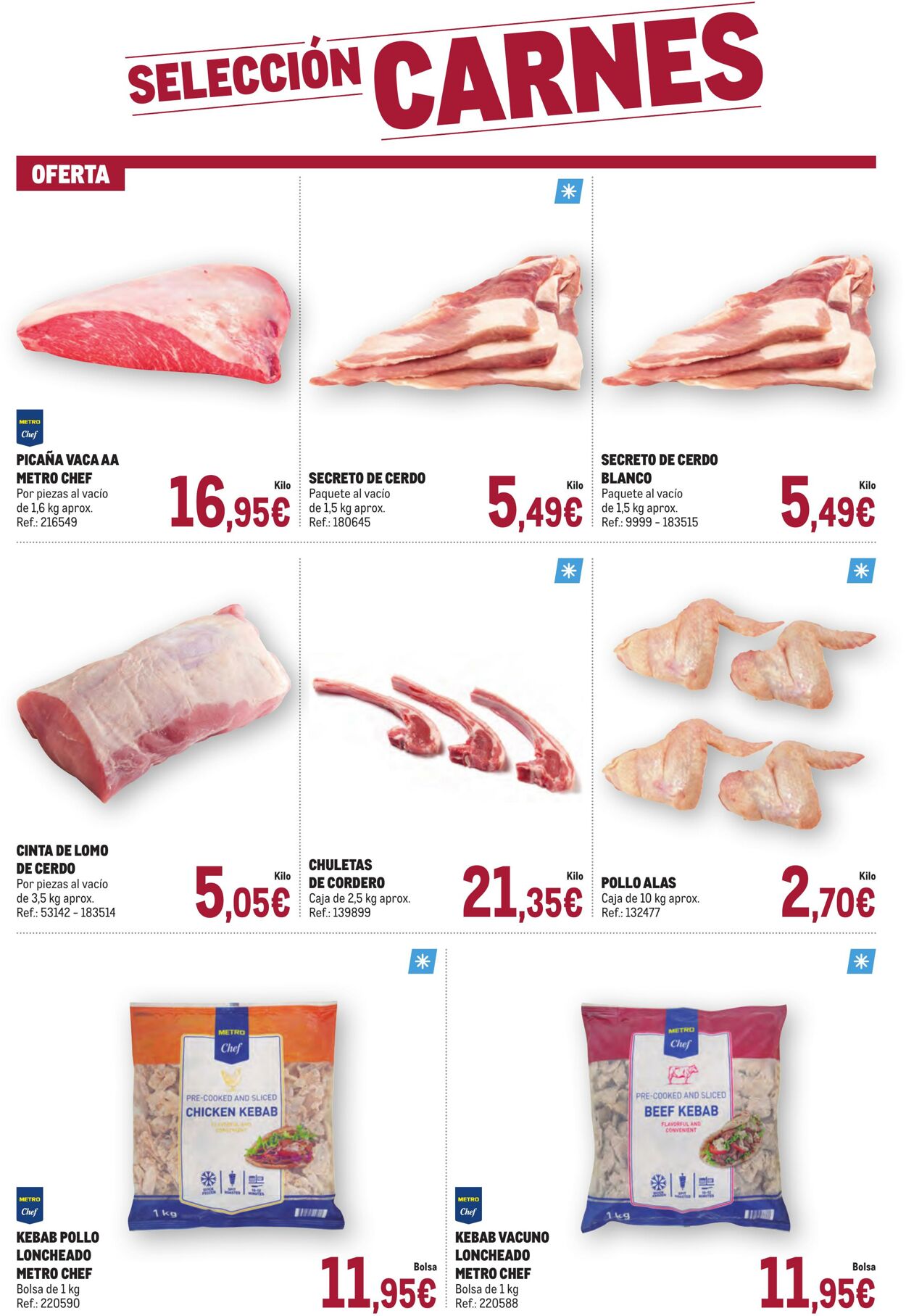 Folleto Makro 01.07.2025 - 07.07.2025