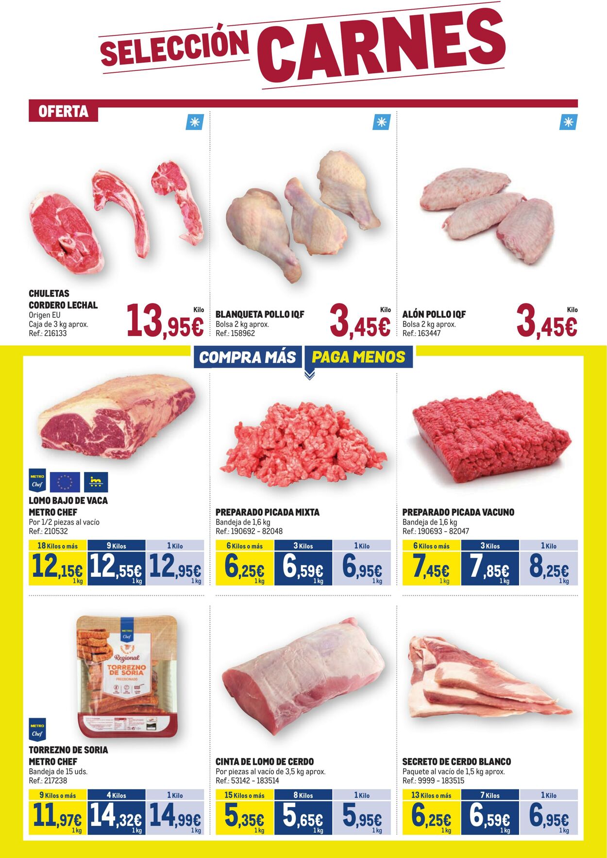 Folleto Makro 14.01.2025 - 20.01.2025