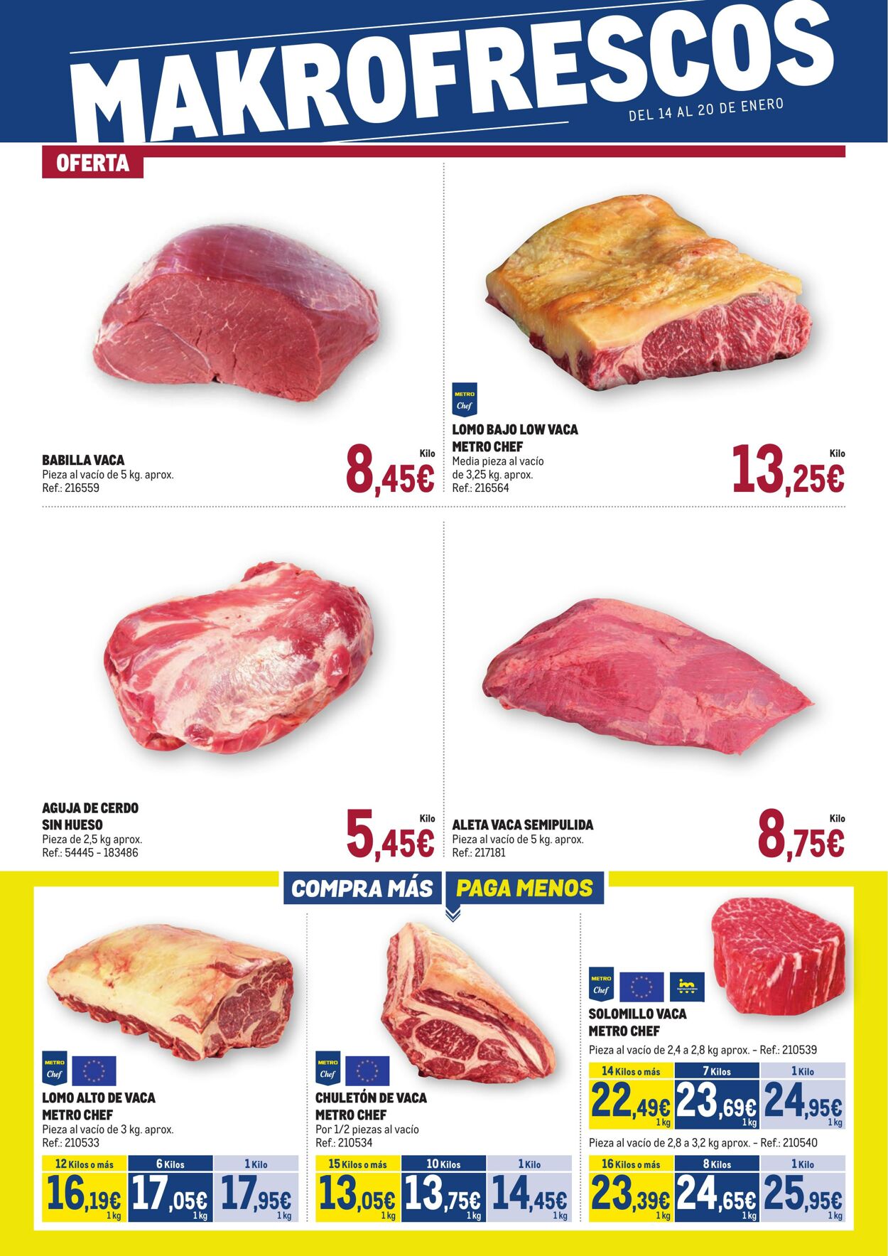 Makro Folletos promocionales