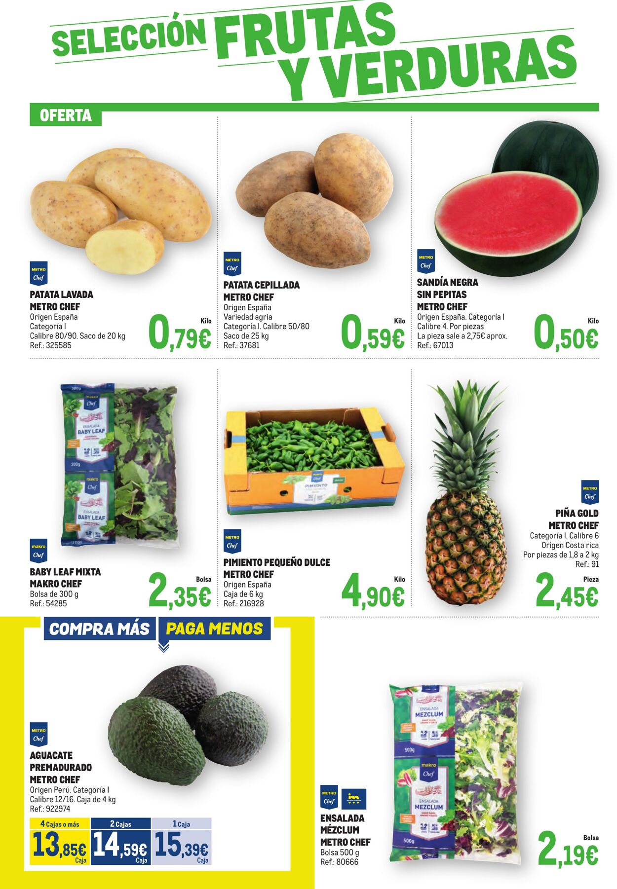 Folleto Makro 02.09.2025 - 15.09.2025