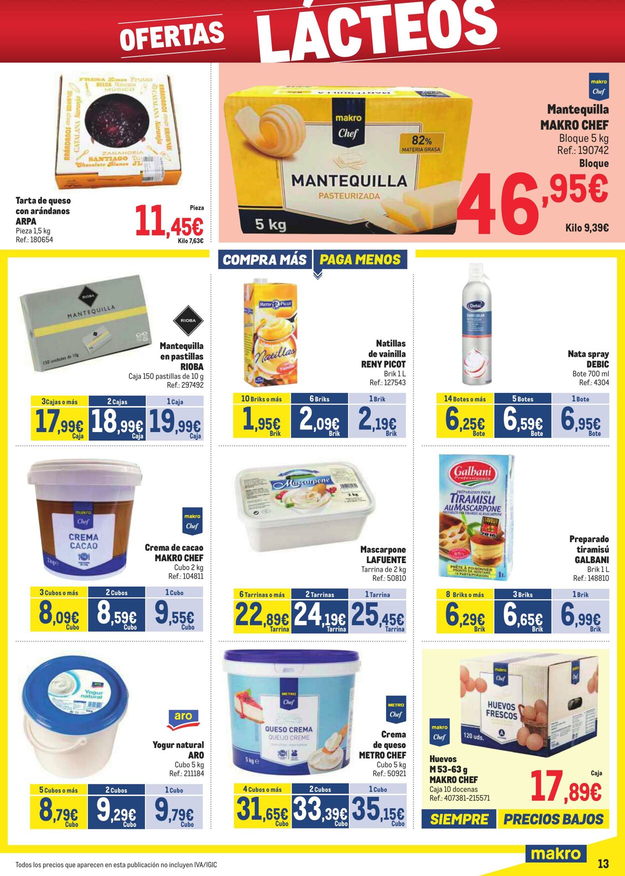 Folleto Makro 03.02.2025 - 02.03.2025