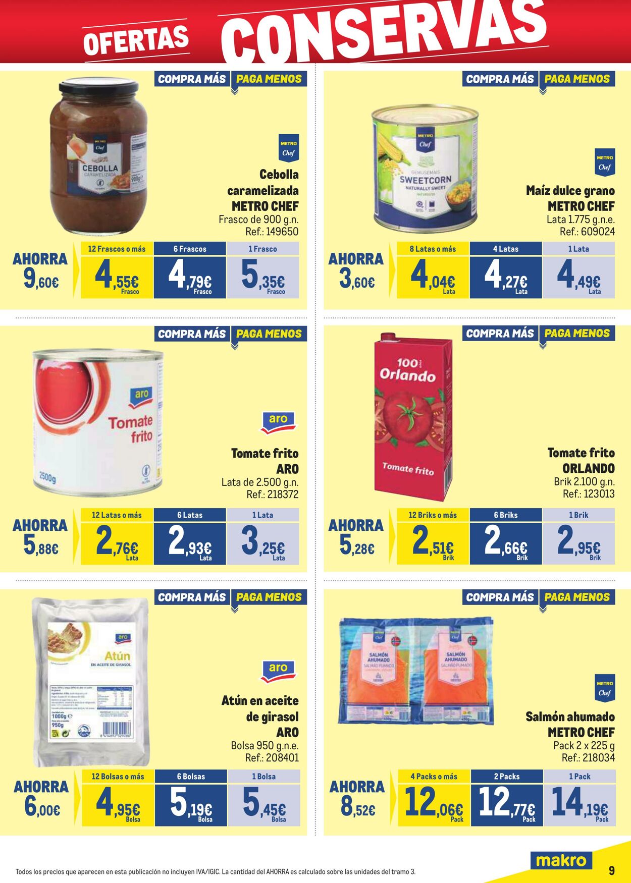 Folleto Makro 09.03.2026 - 05.04.2026