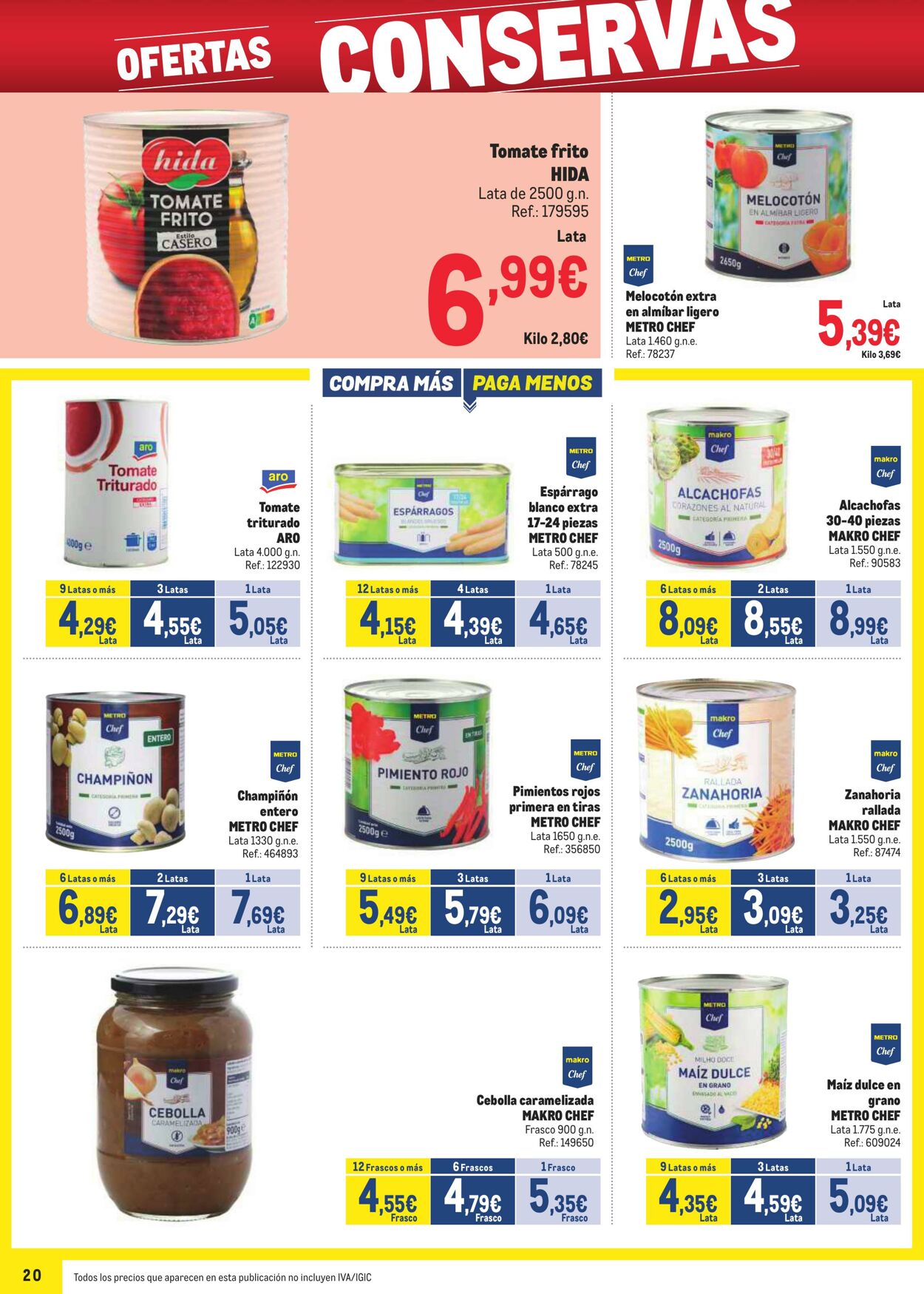 Folleto Makro 02.06.2025 - 06.07.2025